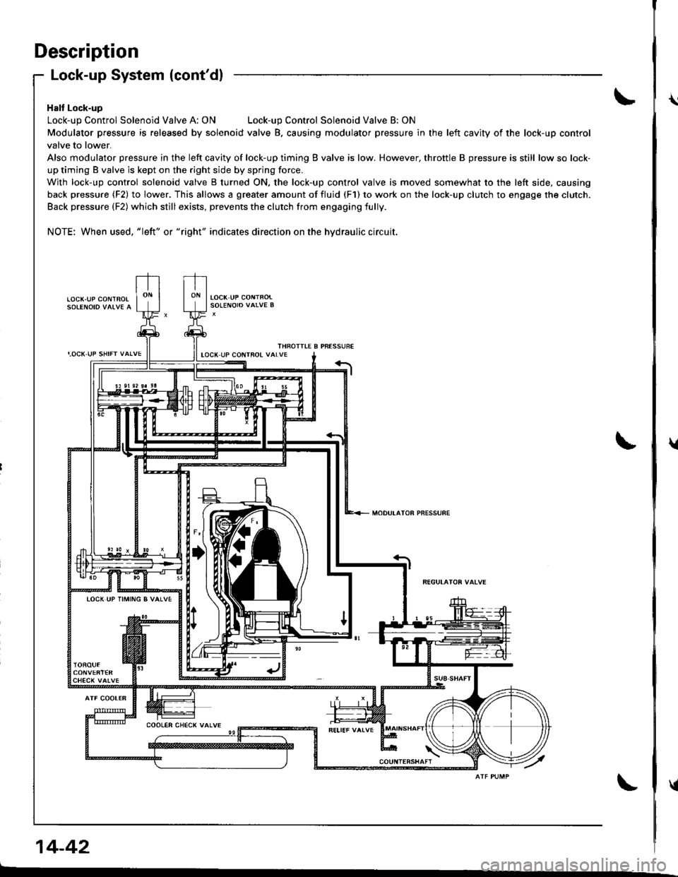 HONDA INTEGRA 1998 4.G Workshop Manual Description
I,OCK UP SHIFT VALVE
Lock-up System (contdl
Halt Lock-up
Lock-up Control Solenoid Valve A: ONLock-up Control Solenoid Valve B: ON
Modulator pressure is released by solenoid valve B. causi HONDA INTEGRA 1998 4.G Workshop Manual Description
I,OCK UP SHIFT VALVE
Lock-up System (contdl
Halt Lock-up
Lock-up Control Solenoid Valve A: ONLock-up Control Solenoid Valve B: ON
Modulator pressure is released by solenoid valve B. causi