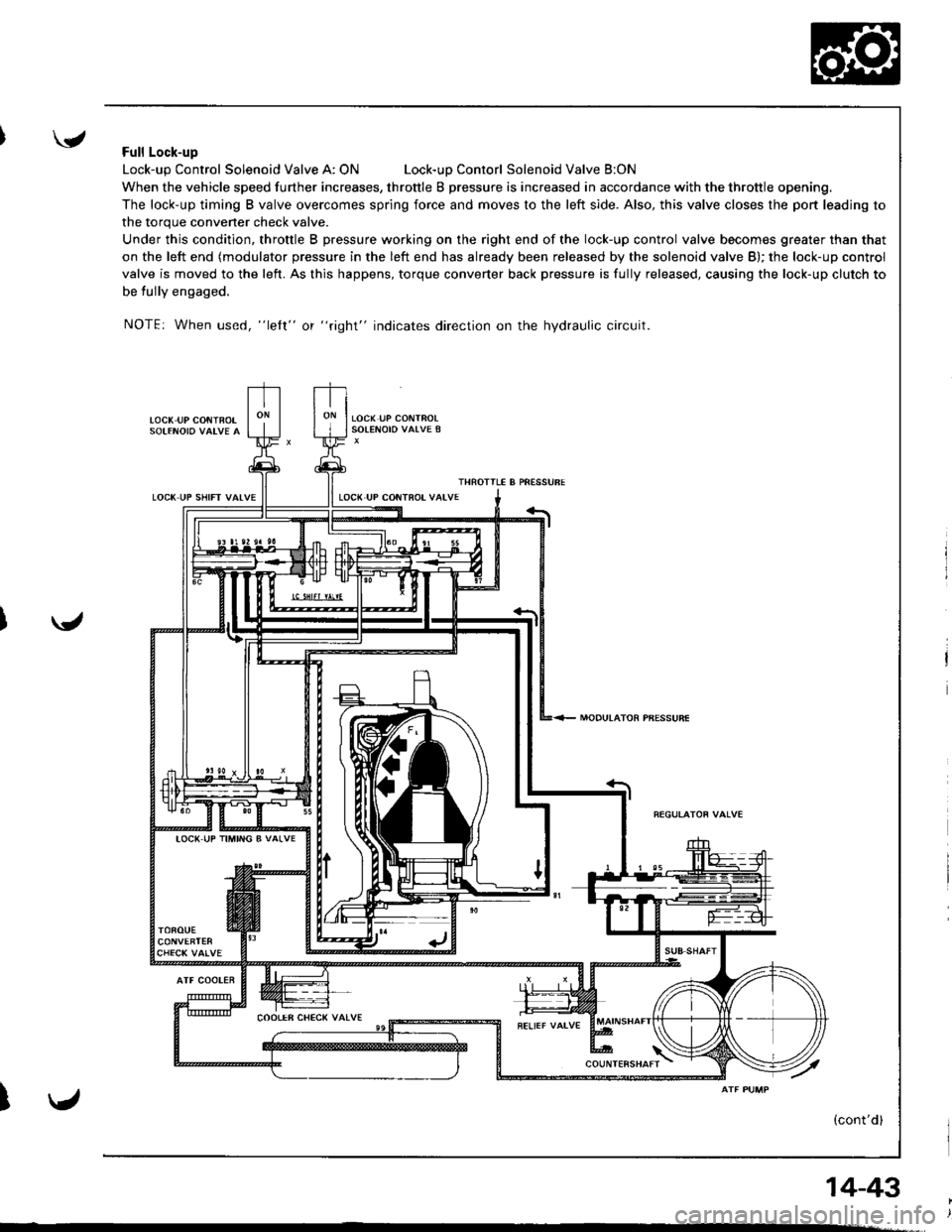 HONDA INTEGRA 1998 4.G Workshop Manual
Full Lock-up
Lock-up Control Solenoid Valve A: ONLock-uD Contorl Solenoid Valve B:ON
When the vehicle speed further increases, throttle B pressure is increased in accordance with the throttle openin HONDA INTEGRA 1998 4.G Workshop Manual
Full Lock-up
Lock-up Control Solenoid Valve A: ONLock-uD Contorl Solenoid Valve B:ON
When the vehicle speed further increases, throttle B pressure is increased in accordance with the throttle openin