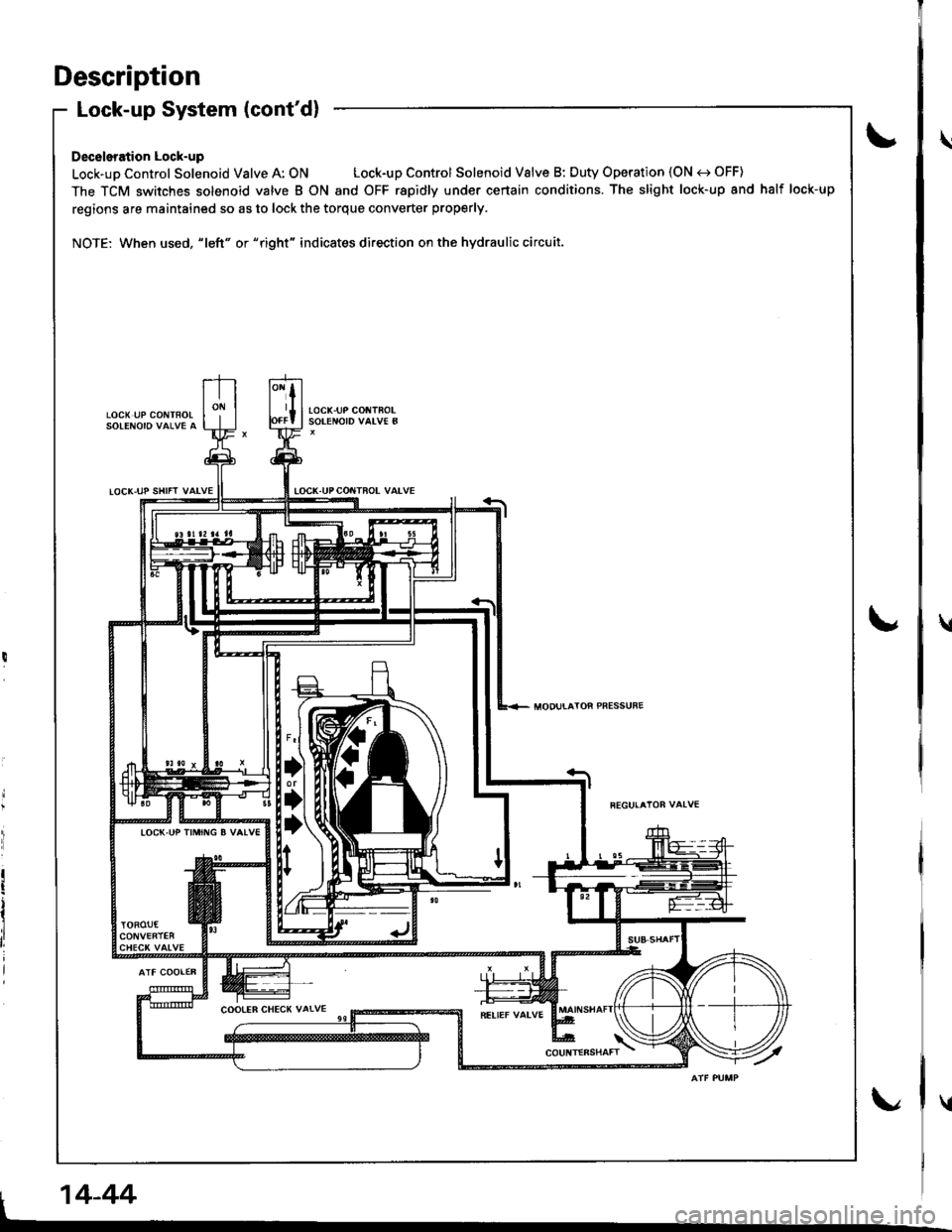 HONDA INTEGRA 1998 4.G Owners Guide Description
LOCX UP CONTFOLSOLENOIO VAI.VE A
Lock-up System (contd)
Deceleration Lock-up
Lock-up Control Solenoid Valve A: ON Lock-up Control Solenoid Valve B: Duty Operation (ON e) OFF)
The TCM swit HONDA INTEGRA 1998 4.G Owners Guide Description
LOCX UP CONTFOLSOLENOIO VAI.VE A
Lock-up System (contd)
Deceleration Lock-up
Lock-up Control Solenoid Valve A: ON Lock-up Control Solenoid Valve B: Duty Operation (ON e) OFF)
The TCM swit