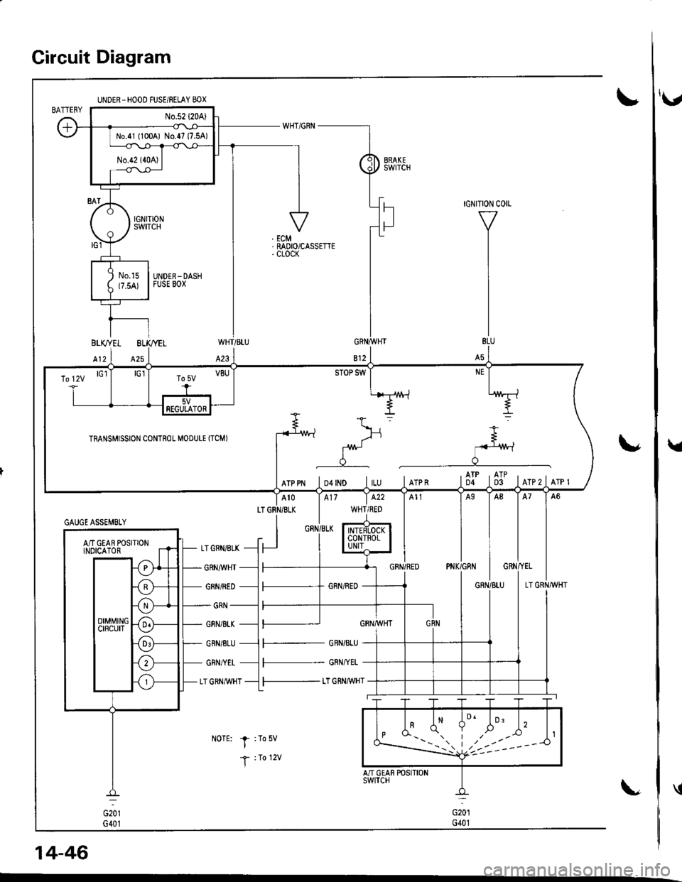 HONDA INTEGRA 1998 4.G User Guide Circuit Diagram
UNDER.HOOD FUSE/BELAY BOX
No.41 (100A1 No.47 (7.5A)
\
WHT/BLU
423
LTGRN/BLK
I
GRNI/VHT
GRN/RED
GRN
GBN/BI"K
GRN/8LU
GRN/YET
LT GRN,M/HT
NoTE: I :To5v
T :1o 12v
14-46
\,
GAUGE ASSEMBTY