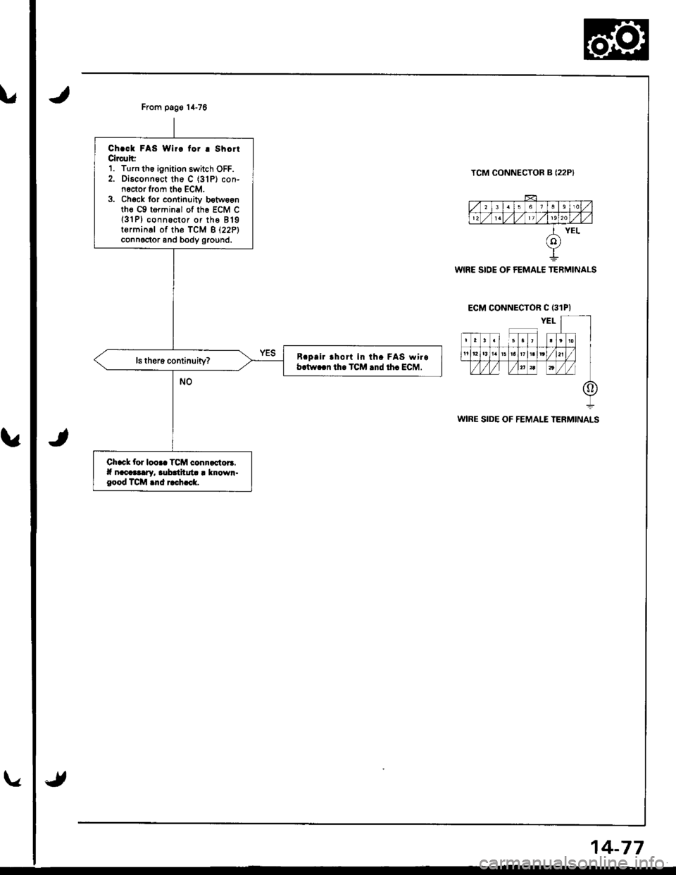 HONDA INTEGRA 1998 4.G Workshop Manual From pag€ 14-76
Ch.ck FAS Wir! for I ShoitClrc!hr1. Turn th6 ignition swilch OFF.2. Disconnect the C (31P) con-n€ctor from tho ECM.3. Chock for continuiv b€tweonth€ c9 torminal of th6 EcM c(3 HONDA INTEGRA 1998 4.G Workshop Manual From pag€ 14-76
Ch.ck FAS Wir! for I ShoitClrc!hr1. Turn th6 ignition swilch OFF.2. Disconnect the C (31P) con-n€ctor from tho ECM.3. Chock for continuiv b€tweonth€ c9 torminal of th6 EcM c(3