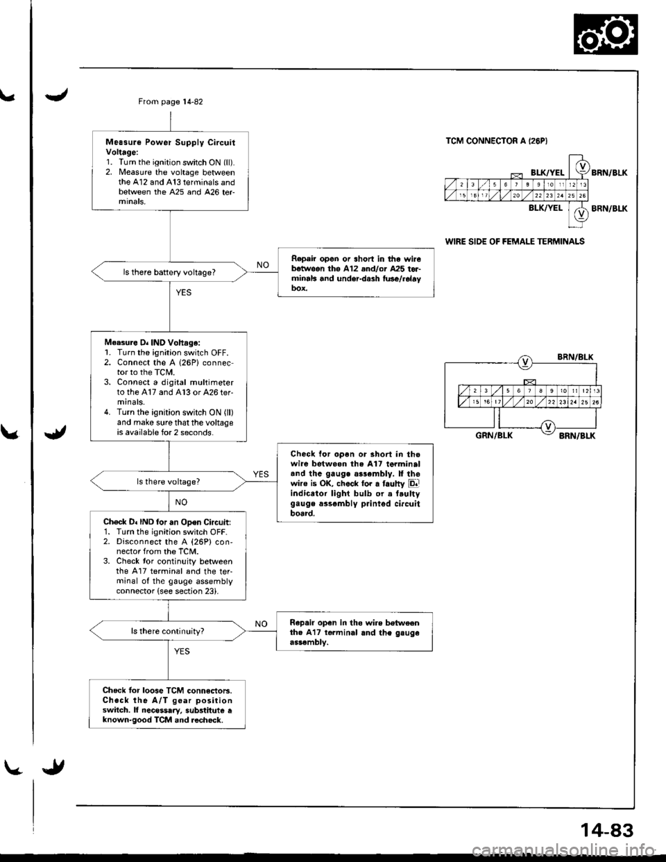 HONDA INTEGRA 1998 4.G Owners Manual \.
\.
Measure Power Supply CircuitVoltage:1. Turn the ignition switch ON (ll).2. Measure the voltage betweenthe A12 and A13 terminals andbetween the A25 and 426 ter
Repeir open or short in tha wirebgt HONDA INTEGRA 1998 4.G Owners Manual \.
\.
Measure Power Supply CircuitVoltage:1. Turn the ignition switch ON (ll).2. Measure the voltage betweenthe A12 and A13 terminals andbetween the A25 and 426 ter
Repeir open or short in tha wirebgt