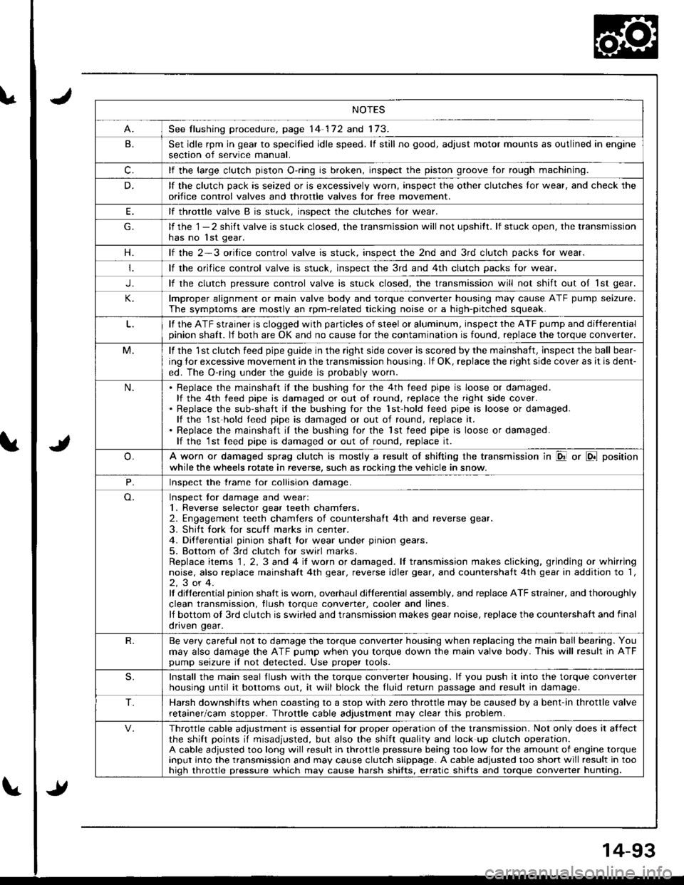 HONDA INTEGRA 1998 4.G Workshop Manual NOTES
See flushing procedure, page 14-172 and 173.
B.Set idle rpm in gear to specilied idle speed. lf still no good, adjust motor mounts as outlined in enginesection of service manual.
c.lf the large 