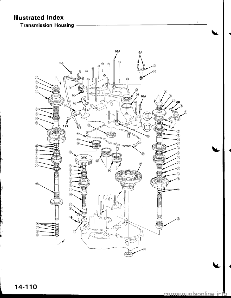 HONDA INTEGRA 1998 4.G Repair Manual lllustrated Index
Transmission Housing
" ui,..:!(.:=...
14-110 HONDA INTEGRA 1998 4.G Repair Manual lllustrated Index
Transmission Housing
" ui,..:!(.:=...
14-110