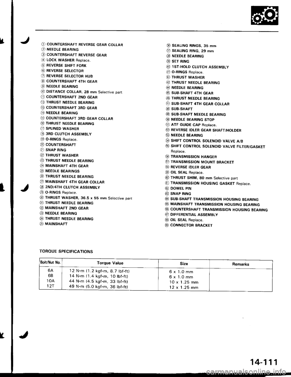 HONDA INTEGRA 1998 4.G Service Manual fO) COUNTERSHAFT REVERSE GEAR COLLAR(, NEEDLE BEARING
@ couNTERSHAFT REVEBsE GEAR(4 LOCK waSHER Replace.
G) REVERSE sHtFr FoRK
G) REVERSE SELECTOR
O REVERSE SELEcToR HUB
@ coUNTERSHAFT 4TH GEAR
O NEED HONDA INTEGRA 1998 4.G Service Manual fO) COUNTERSHAFT REVERSE GEAR COLLAR(, NEEDLE BEARING
@ couNTERSHAFT REVEBsE GEAR(4 LOCK waSHER Replace.
G) REVERSE sHtFr FoRK
G) REVERSE SELECTOR
O REVERSE SELEcToR HUB
@ coUNTERSHAFT 4TH GEAR
O NEED