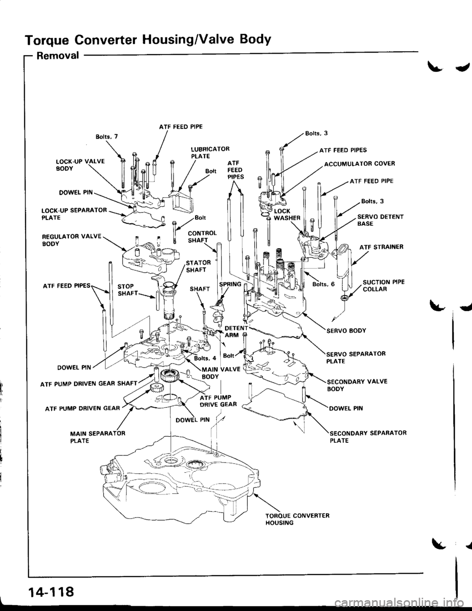 HONDA INTEGRA 1998 4.G Workshop Manual Torque Converter Housing/Valve Body
Removal
t
LUBRICATORPLATEATF FEED PIPES
ACCUMULATOR COVER
ATF FEEO PIPE
Bolrs,3
ATF
Bott FEEDPIPES
DOW€I- PIN
LOCK-UP SEPARATORPLATE
REGULATOR VALVEEODY
SERVO DET HONDA INTEGRA 1998 4.G Workshop Manual Torque Converter Housing/Valve Body
Removal
t
LUBRICATORPLATEATF FEED PIPES
ACCUMULATOR COVER
ATF FEEO PIPE
Bolrs,3
ATF
Bott FEEDPIPES
DOW€I- PIN
LOCK-UP SEPARATORPLATE
REGULATOR VALVEEODY
SERVO DET