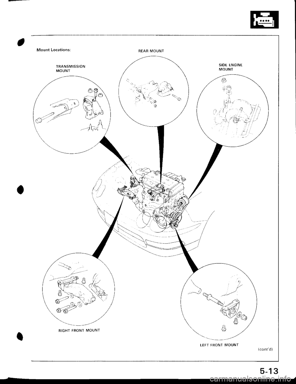 HONDA INTEGRA 1998 4.G Repair Manual 