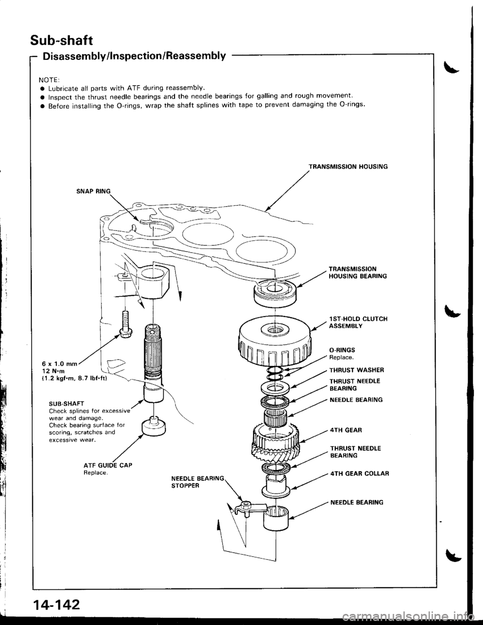 HONDA INTEGRA 1998 4.G Workshop Manual Sub-shaft
Disassembly/lnspection/Reassembly
NOTE:
a Lubricate all parts with ATF during reassembly.
a Inspect the thrust needle bearings and the needle bearings for galling and rough movement
a Befor