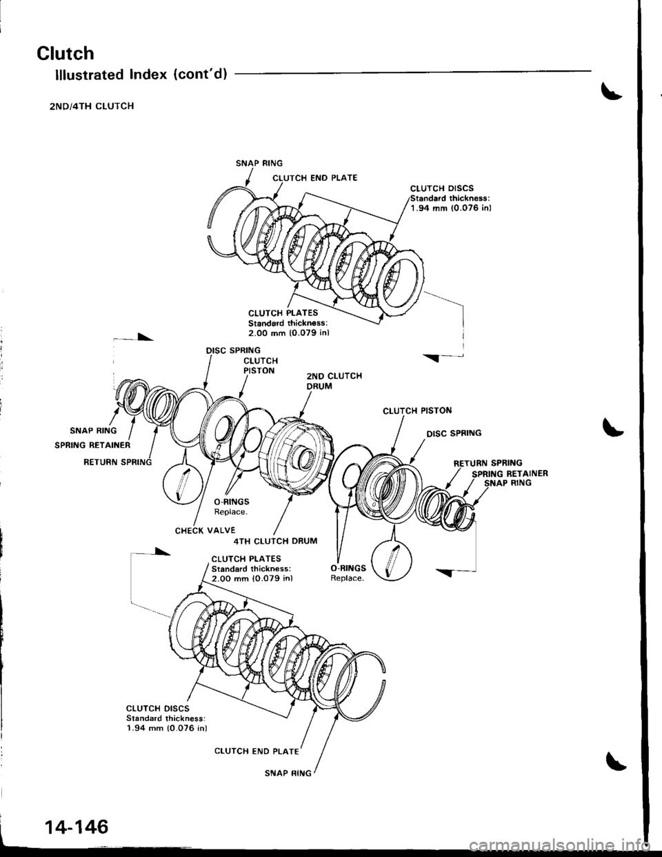 HONDA INTEGRA 1998 4.G Workshop Manual Glutch
lllustrated lndex
2ND/4TH CLUTCH
\
CLUTCH PLATESStandard thicknoss:2.00 mm 10.079 inl
DISC SPRING
CLUTCH OrSCS
1.94 rr|m {0.076 inl
CLUTCTI PISTON
DISC SPBING
(contd)
END PLATE
I
il
\-CLUTCHPI