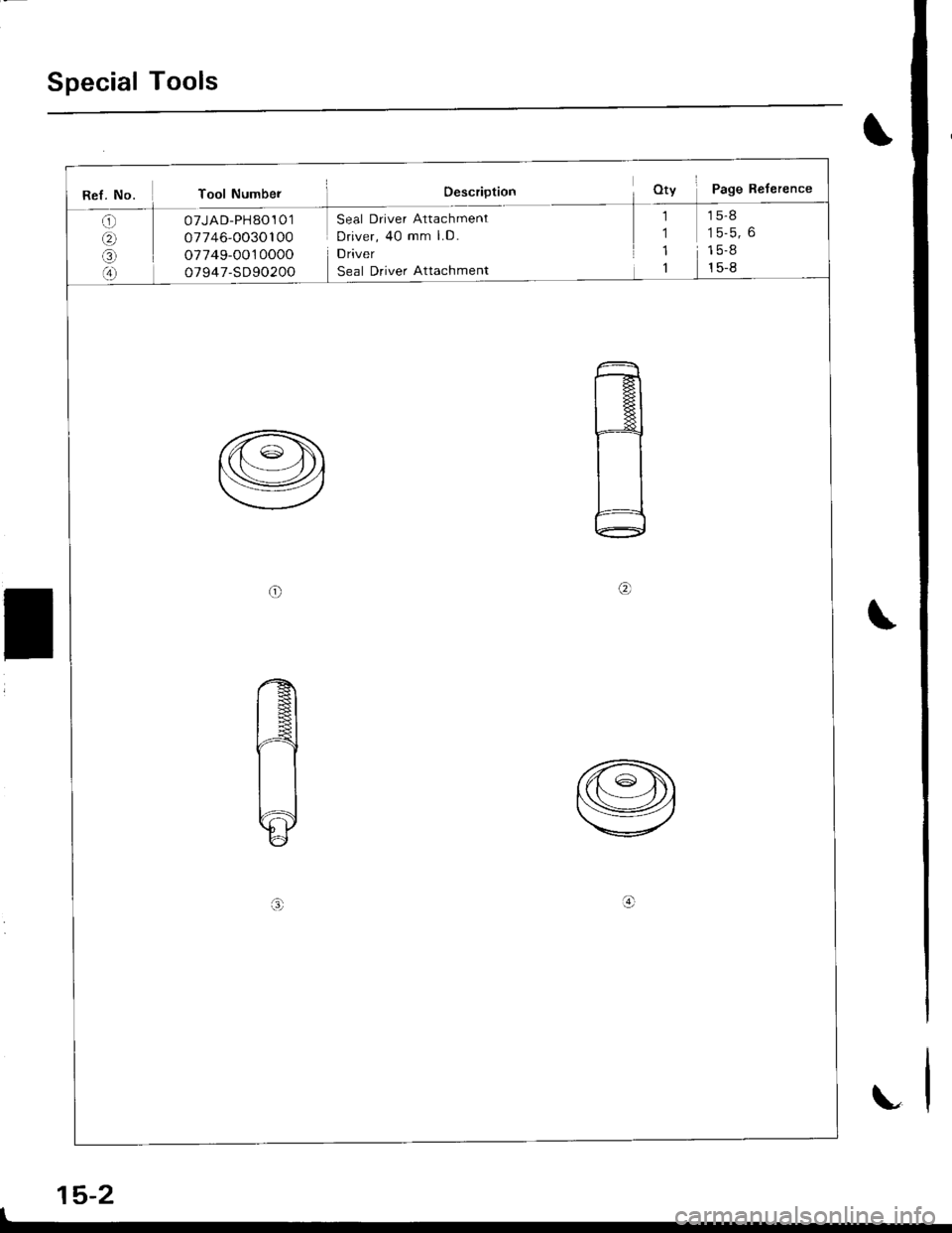 HONDA INTEGRA 1998 4.G Workshop Manual Special Tools
\l
L
Ref. No.Tool NumbeiDescriptionotvPage ReJerence
o5\
,al
r-q)
oTJAD-PH80101
o7746-0030100
o7749-0010000
07947-SD90200
Seal Driver Attachment
Driver, 40 mm LD.
Driver
Seal Driver Atta HONDA INTEGRA 1998 4.G Workshop Manual Special Tools
\l
L
Ref. No.Tool NumbeiDescriptionotvPage ReJerence
o5\
,al
r-q)
oTJAD-PH80101
o7746-0030100
o7749-0010000
07947-SD90200
Seal Driver Attachment
Driver, 40 mm LD.
Driver
Seal Driver Atta