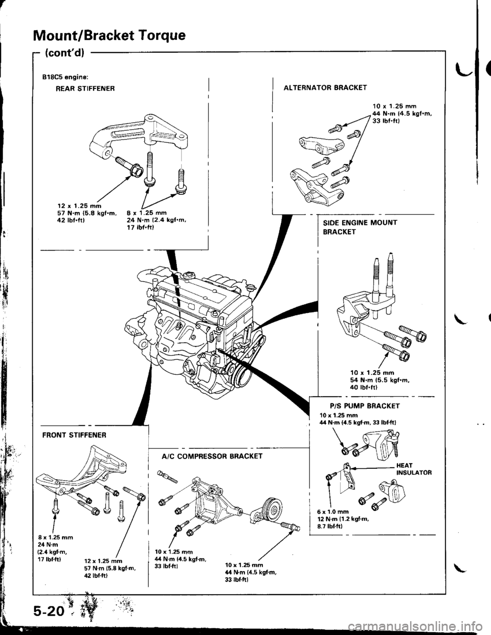 HONDA INTEGRA 1998 4.G Repair Manual I
Mount/Bracket Torque
(contdl
818C5 engine:
REAR STIFFENER
(
ALTERNATOR BRACKET
10 r 1.25 mm
12 x 1.25 mm57 N.m {5.8 kgf.m,42 tbttrt24 N.m 12.4 kgl.m,17 rbfftt
--q;;/44Nmtr.5kstmv=ahp /
w#
q7
1