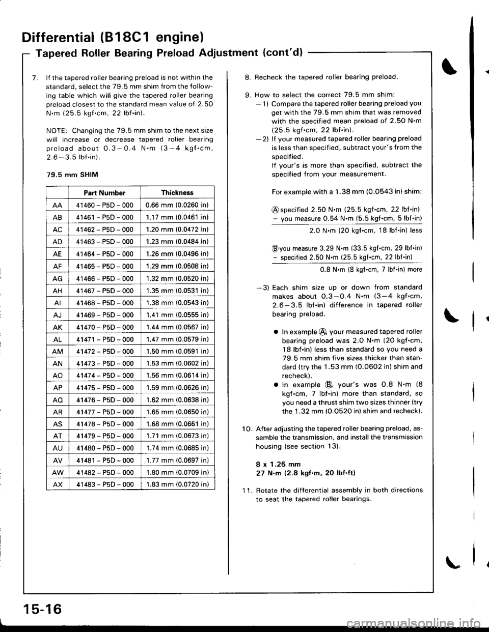 HONDA INTEGRA 1998 4.G Workshop Manual Differential
Ted Roll
(B18C1
er Bearinr
engine)
Preload Adjustment (contd)aperelng
7. lf the tapered roller bearing preload is not within the
standard, select the 79.5 mm shim from the follow-
ing ta