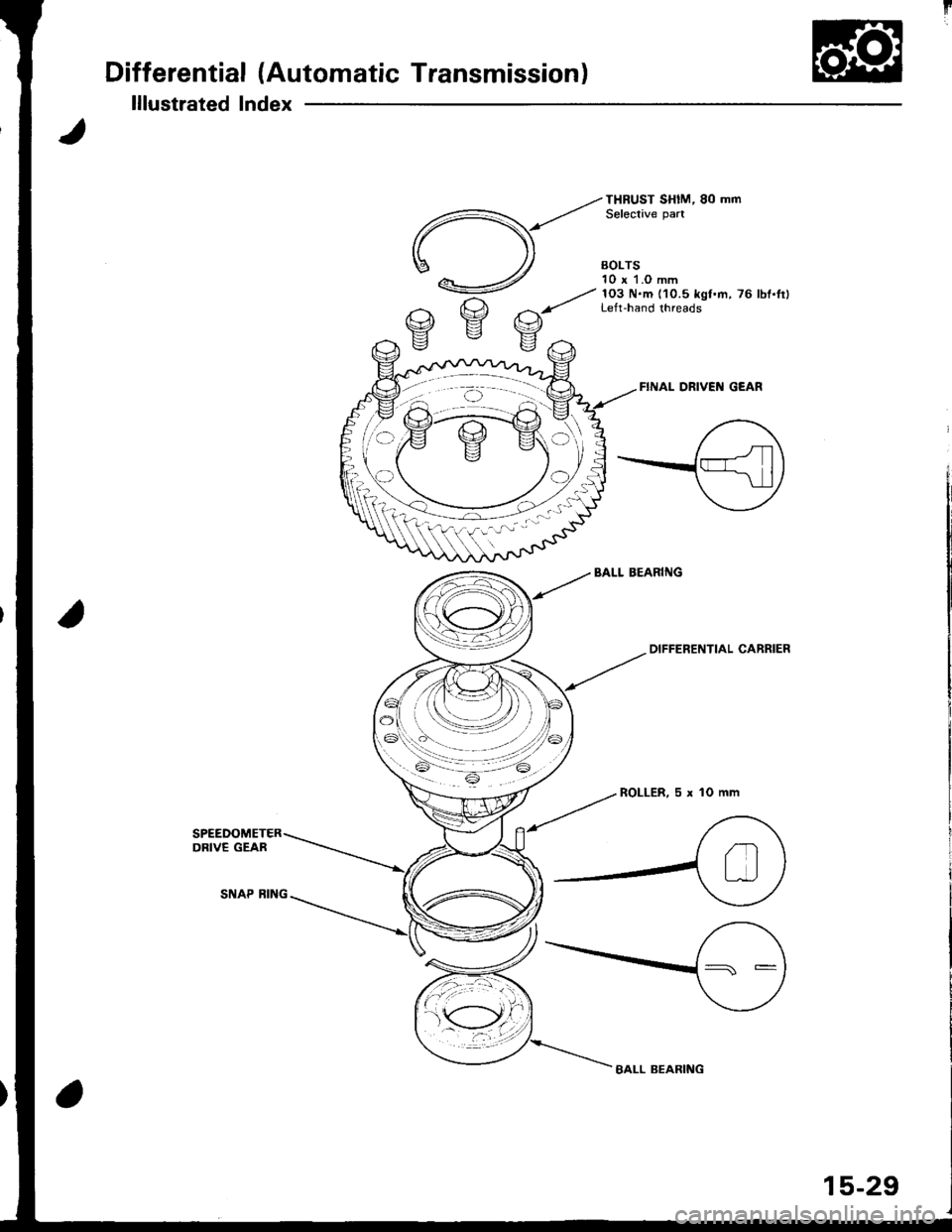 HONDA INTEGRA 1998 4.G Workshop Manual Differential (Automatic Transmission)
lllustrated Index
FINAL DRIVEI{ GEAR
BALL BEARIiIG
--tot"
ENTIAL caRRlER
ROLLER,5xlOmm
BALL BEARING
15-29 HONDA INTEGRA 1998 4.G Workshop Manual Differential (Automatic Transmission)
lllustrated Index
FINAL DRIVEI{ GEAR
BALL BEARIiIG
--tot"
ENTIAL caRRlER
ROLLER,5xlOmm
BALL BEARING
15-29