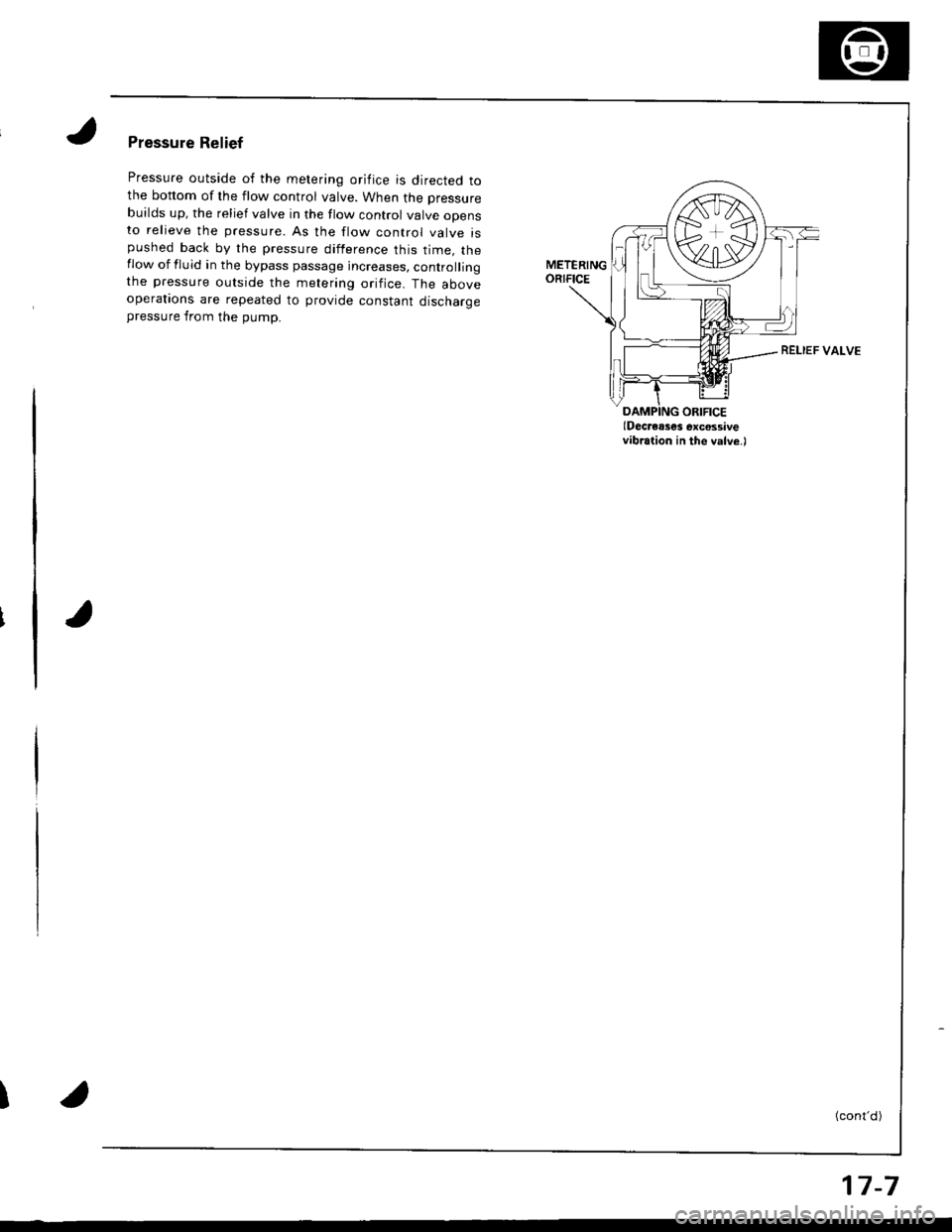 HONDA INTEGRA 1998 4.G Workshop Manual Pressure Relief
Pressure outside of the metering orifice is directed tothe bonom of the flow control valve. When the pressure
builds up, the relief valve in the flow control valve opensto relieve the HONDA INTEGRA 1998 4.G Workshop Manual Pressure Relief
Pressure outside of the metering orifice is directed tothe bonom of the flow control valve. When the pressure
builds up, the relief valve in the flow control valve opensto relieve the