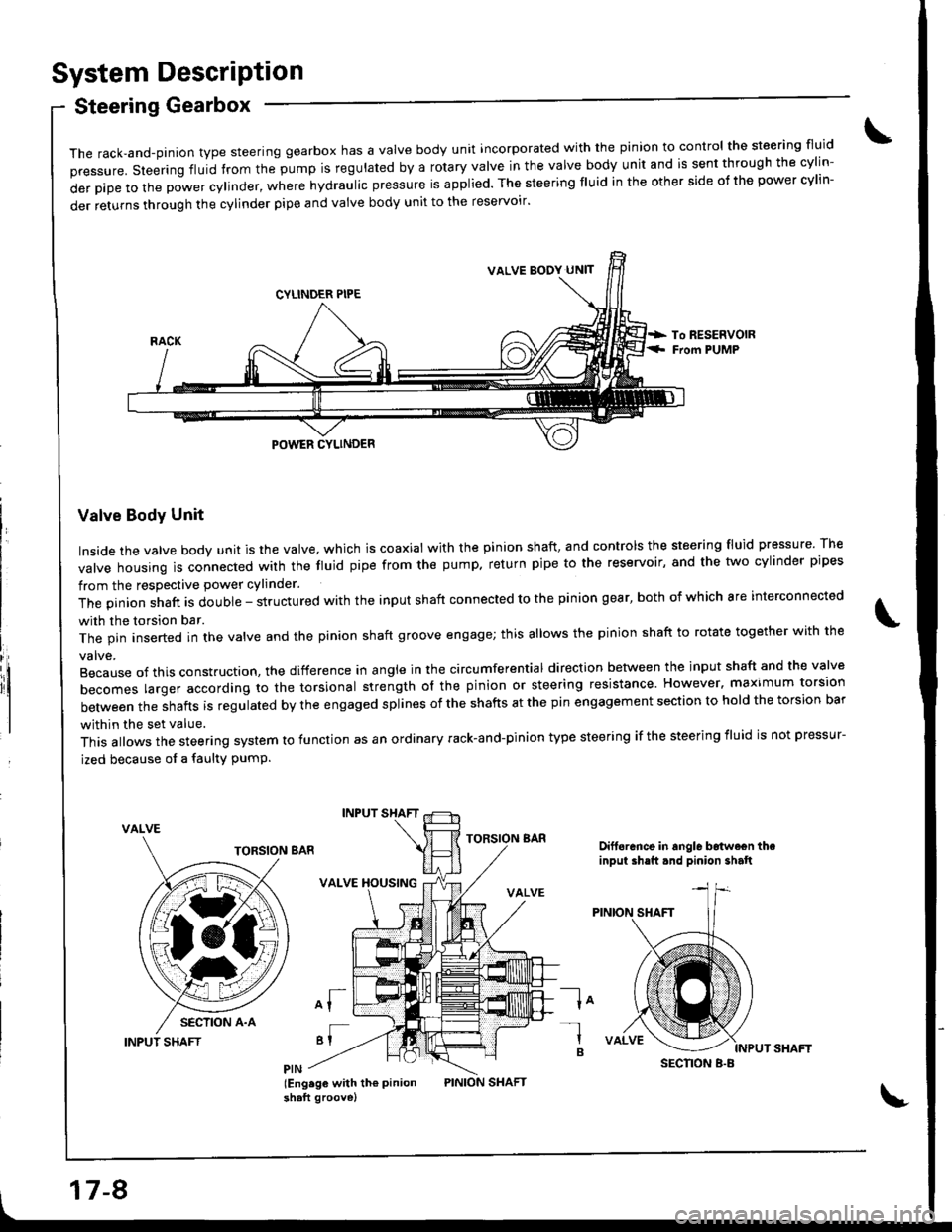 HONDA INTEGRA 1998 4.G User Guide System DescriPtion
Steering Gearbox
it
The rack,and-pinion type steering gearbox has a Valve body unit incorporated with the pinion to control the steering fluid
pressure. steering fluid from the pump
