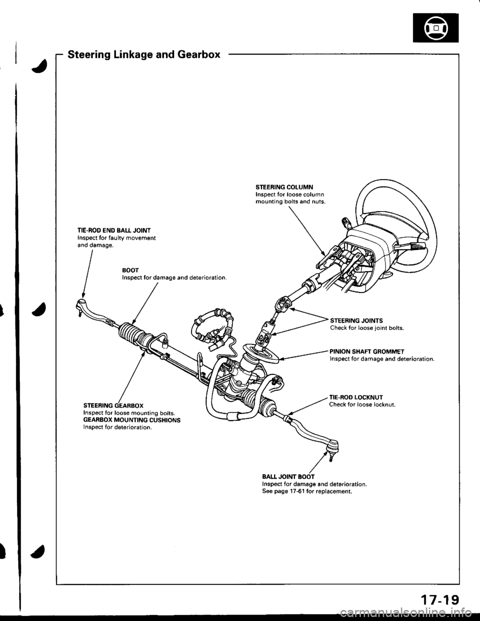 HONDA INTEGRA 1998 4.G Owners Manual I
Steering Linkage and Gearbox
STEERING COLUMNInspect tor loose columnmounting bolts and nuts.
TIE.ROD END BALL JOINTInspect tor faultv movementano oamage,
BOOTInspect lor damage and deterioration.
ST HONDA INTEGRA 1998 4.G Owners Manual I
Steering Linkage and Gearbox
STEERING COLUMNInspect tor loose columnmounting bolts and nuts.
TIE.ROD END BALL JOINTInspect tor faultv movementano oamage,
BOOTInspect lor damage and deterioration.
ST