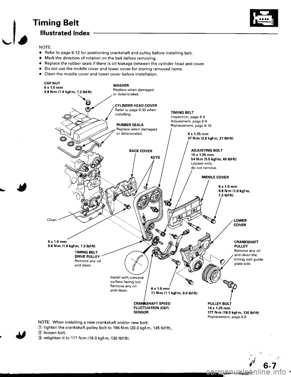 HONDA INTEGRA 1998 4.G Repair Manual -1,
Timing Belt
lllustrated lndex
NOTE:
. Refer to page 6-12 for positioning crankshaft and pulley before installing belt.. Mark the direction of rotation on the beh before removing.
. Replace the rub