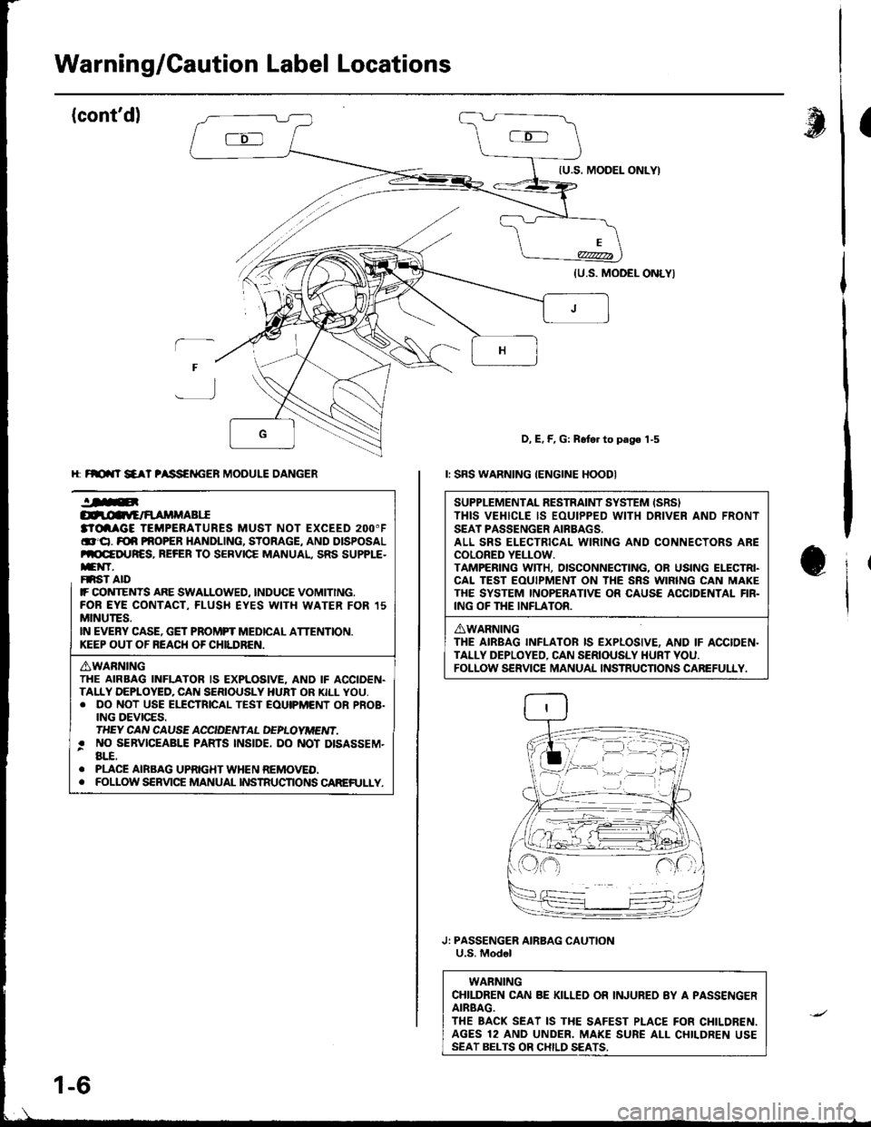 HONDA INTEGRA 1998 4.G Workshop Manual 