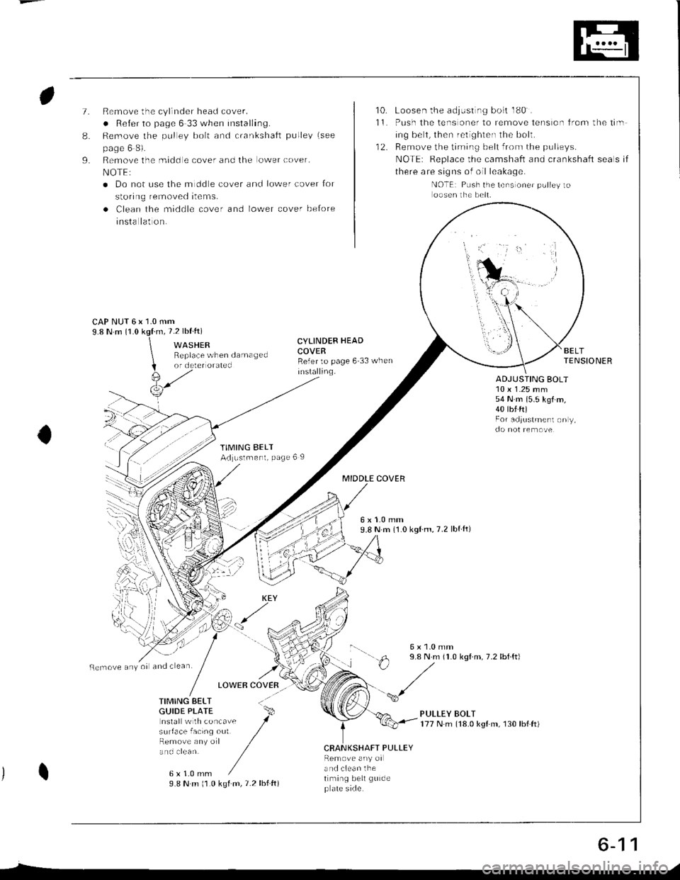 HONDA INTEGRA 1998 4.G Manual PDF 