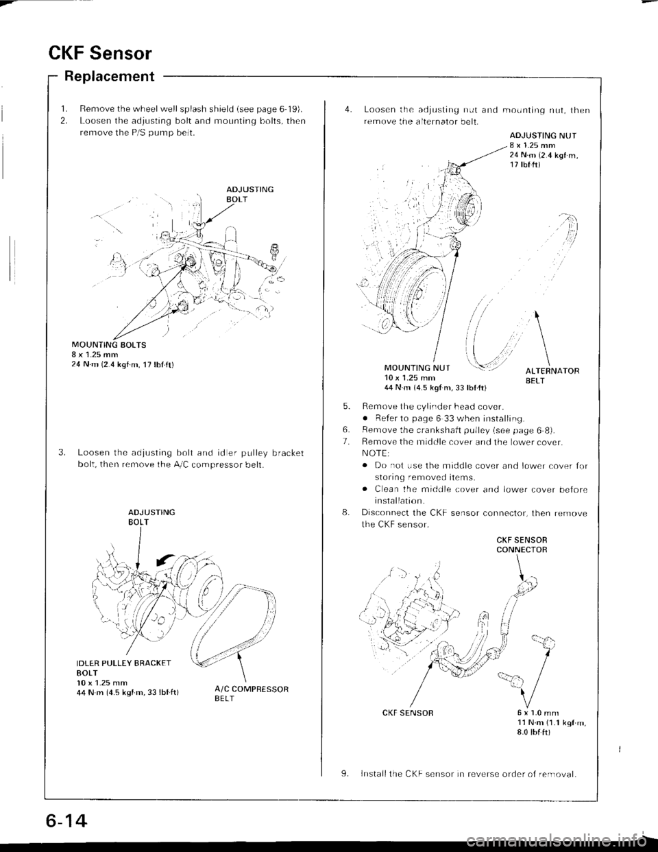 HONDA INTEGRA 1998 4.G Manual PDF 