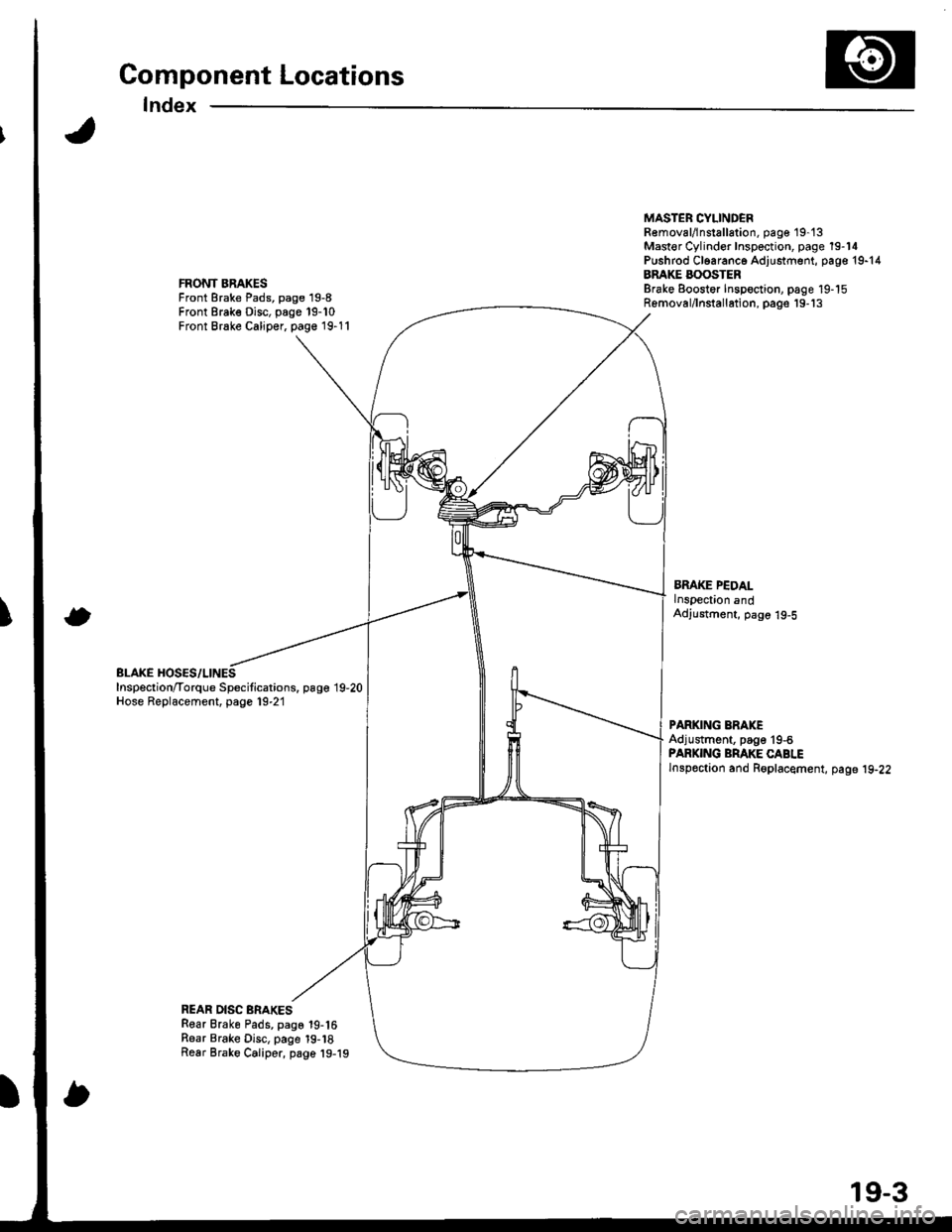 HONDA INTEGRA 1998 4.G Workshop Manual Component Locations
Index
FRONT BRAKESFront Brake Pads, page 19-8Front Brake Disc, page 19-10Front Brake Caliper, page 19-11
BLAKE HOSES/LINESInspection/Torque Specitications. page 19,20Hose Replaceme