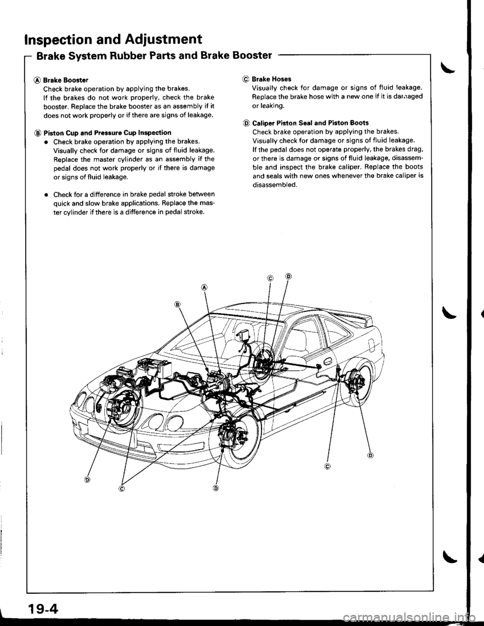 HONDA INTEGRA 1998 4.G Service Manual Inspection and Adiustment
Brake System Rubber Parts and Brake Booster
@ Brake Boost€r
Check brake operation by applying the brakes.
lf the brakes do not work properly, check the brake
booster. Repla HONDA INTEGRA 1998 4.G Service Manual Inspection and Adiustment
Brake System Rubber Parts and Brake Booster
@ Brake Boost€r
Check brake operation by applying the brakes.
lf the brakes do not work properly, check the brake
booster. Repla
