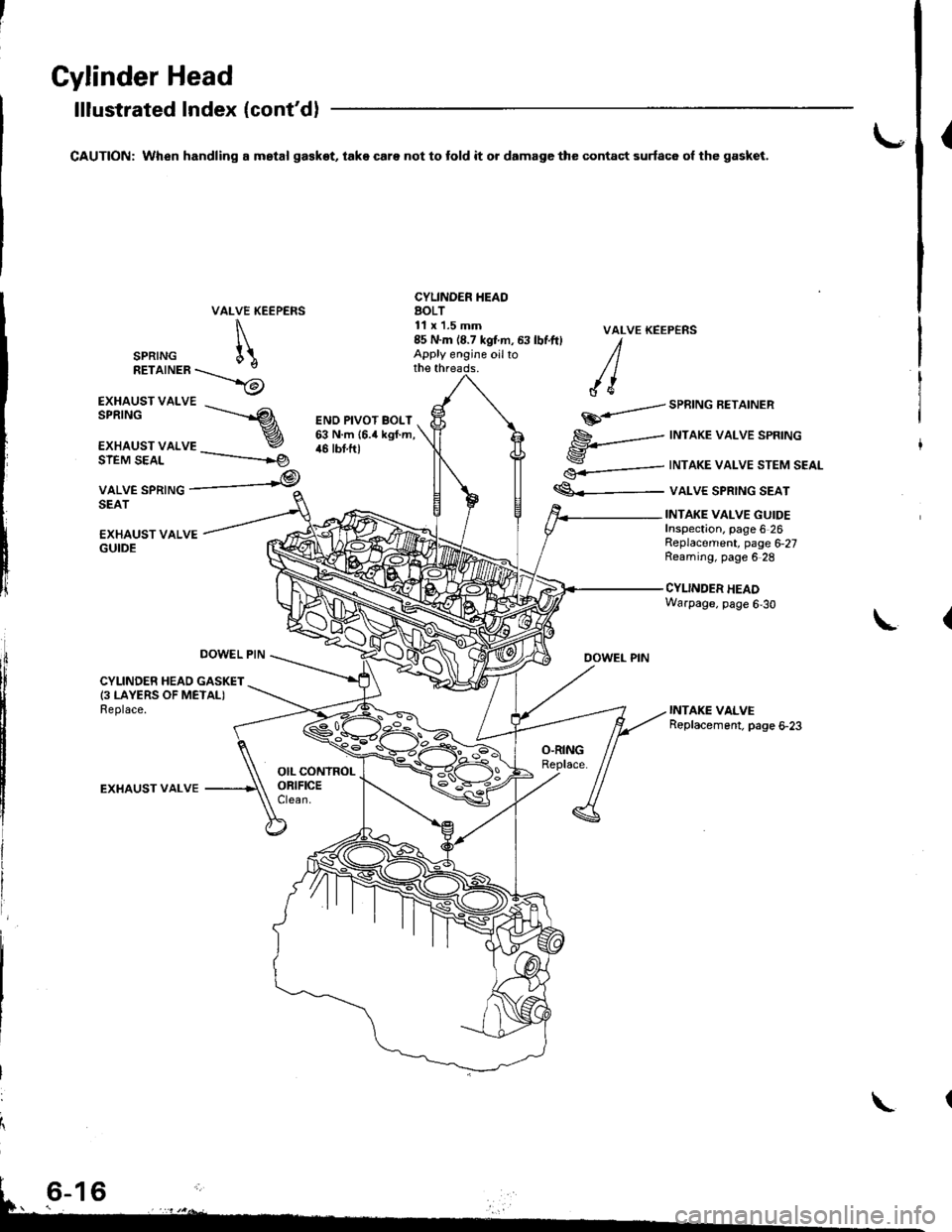 HONDA INTEGRA 1998 4.G Workshop Manual Gylinder Head
lllustrated Index (contd)
CAUTION: When handling a mstal ga€kot, take care not to fold it o. damage the contact surfac6 ol the gasket.{
VALVE KEEPERS
\
SPRTNG [\RETaTNER\_>6
CYLINDER 