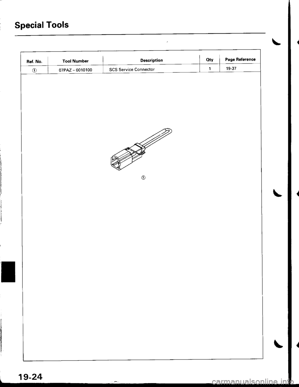 HONDA INTEGRA 1998 4.G Workshop Manual Special Tools
ReI. No. Tool Numbe;
07PAZ - 0010100
19-24 HONDA INTEGRA 1998 4.G Workshop Manual Special Tools
ReI. No. Tool Numbe;
07PAZ - 0010100
19-24