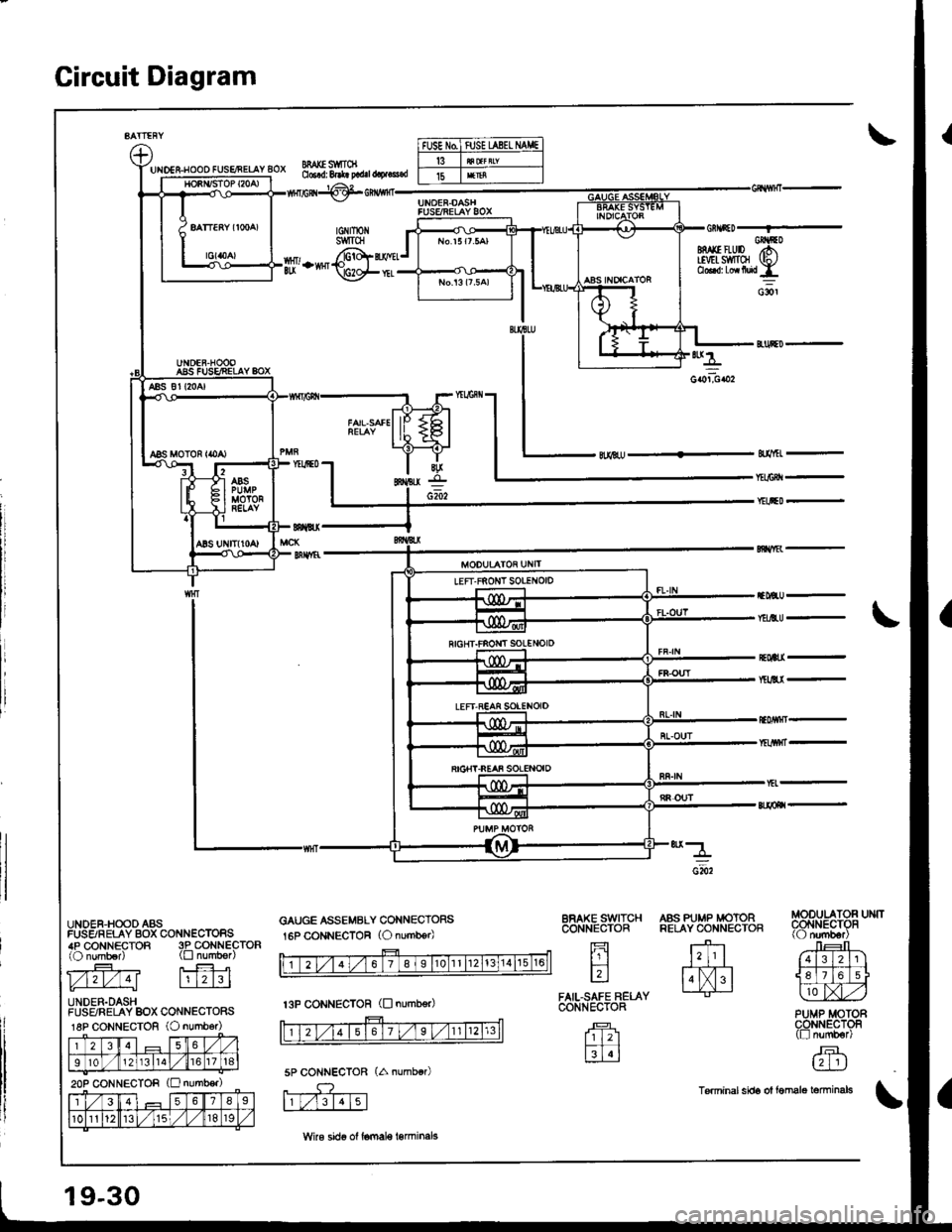 HONDA INTEGRA 1998 4.G Owners Manual Gircuit Diagram
UIDES-HOOO FUSENELAY BOX
UNDER,HOOD ASSFUSSRELAY BOX CONN€CTORS4P CONNECTOR 3P CONNECTOR(O numb€r) (tr numb€r)
l./121./ 4l lrl2l3l
UNDER.DASHFUSFJRELAY BOX CONNECTORS18P CONNECTO