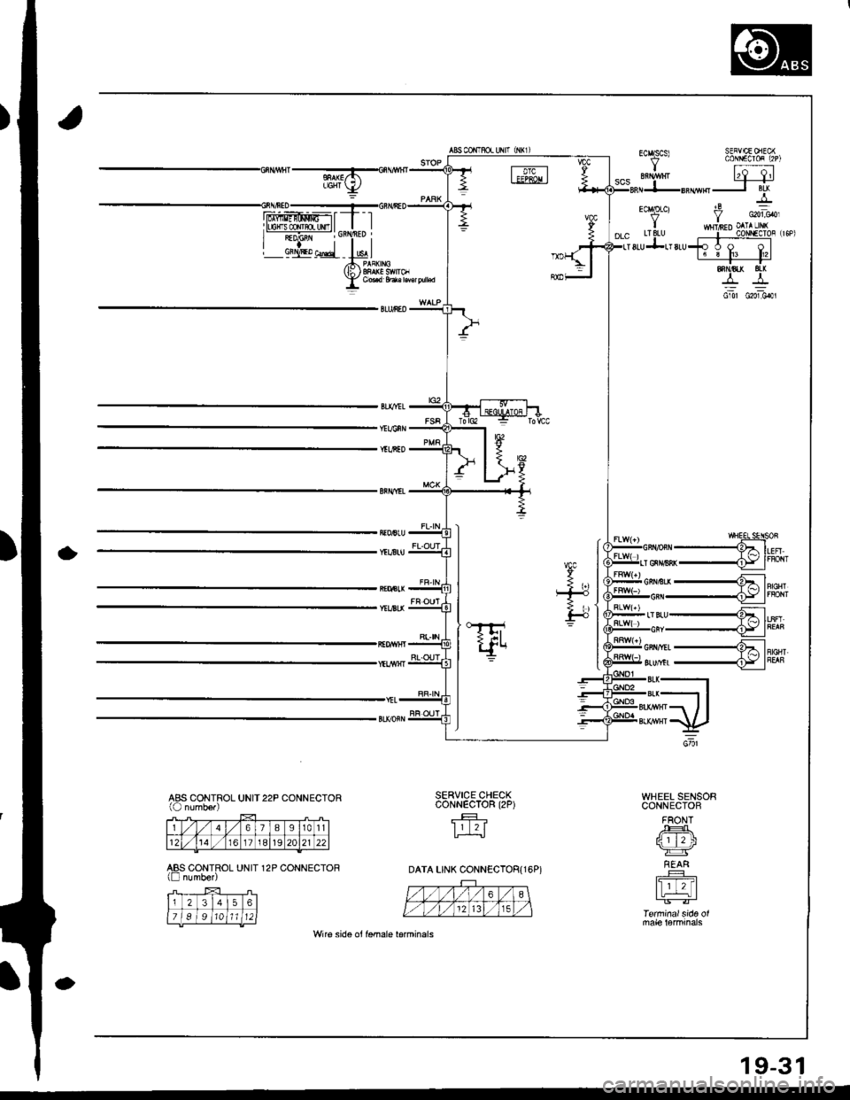 HONDA INTEGRA 1998 4.G Workshop Manual SEFVCECfiEC{CONMCIOF (2P)
Ecgq f too..,I dinFD OITA LrNiLTILU i -- CoNr€CToF Lr6P)8LU!Lsru-6J;:--l
8AN/OJ( ltx
44cli1 c2o]_crol
IIHEEI SENSOf,-------61,^r
,--Ej.*
ABS CONTROL UNIT22P CONNECTOR{O