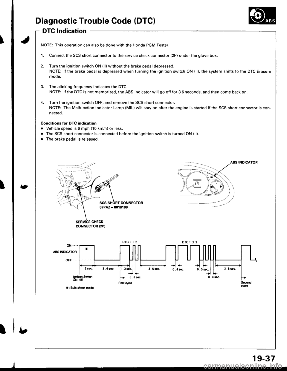 HONDA INTEGRA 1998 4.G Workshop Manual I
\
I
Diagnostic Trouble Code (DTC)
DTG lndication
a
t
NOTE: This operation can also be done with the Honda PGM Tester.
1. Connect the SCS short connector to the service check connector (2P) under the