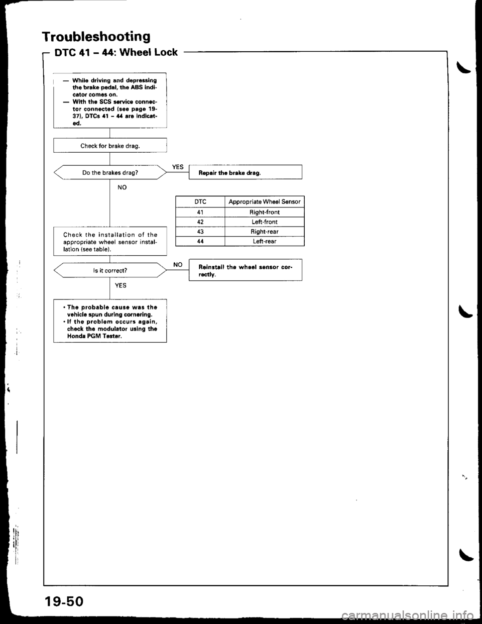 HONDA INTEGRA 1998 4.G Workshop Manual - while driving and dcprc$ingtho brakc oodrl, the ABS indi-catot com63 0n.- With the SCS service connac-tor connoctod lsoa page 19-371, DTCa 41 - a4 ar6 indicri-oo,
Do the brakos drag?
Check the insta HONDA INTEGRA 1998 4.G Workshop Manual - while driving and dcprc$ingtho brakc oodrl, the ABS indi-catot com63 0n.- With the SCS service connac-tor connoctod lsoa page 19-371, DTCa 41 - a4 ar6 indicri-oo,
Do the brakos drag?
Check the insta