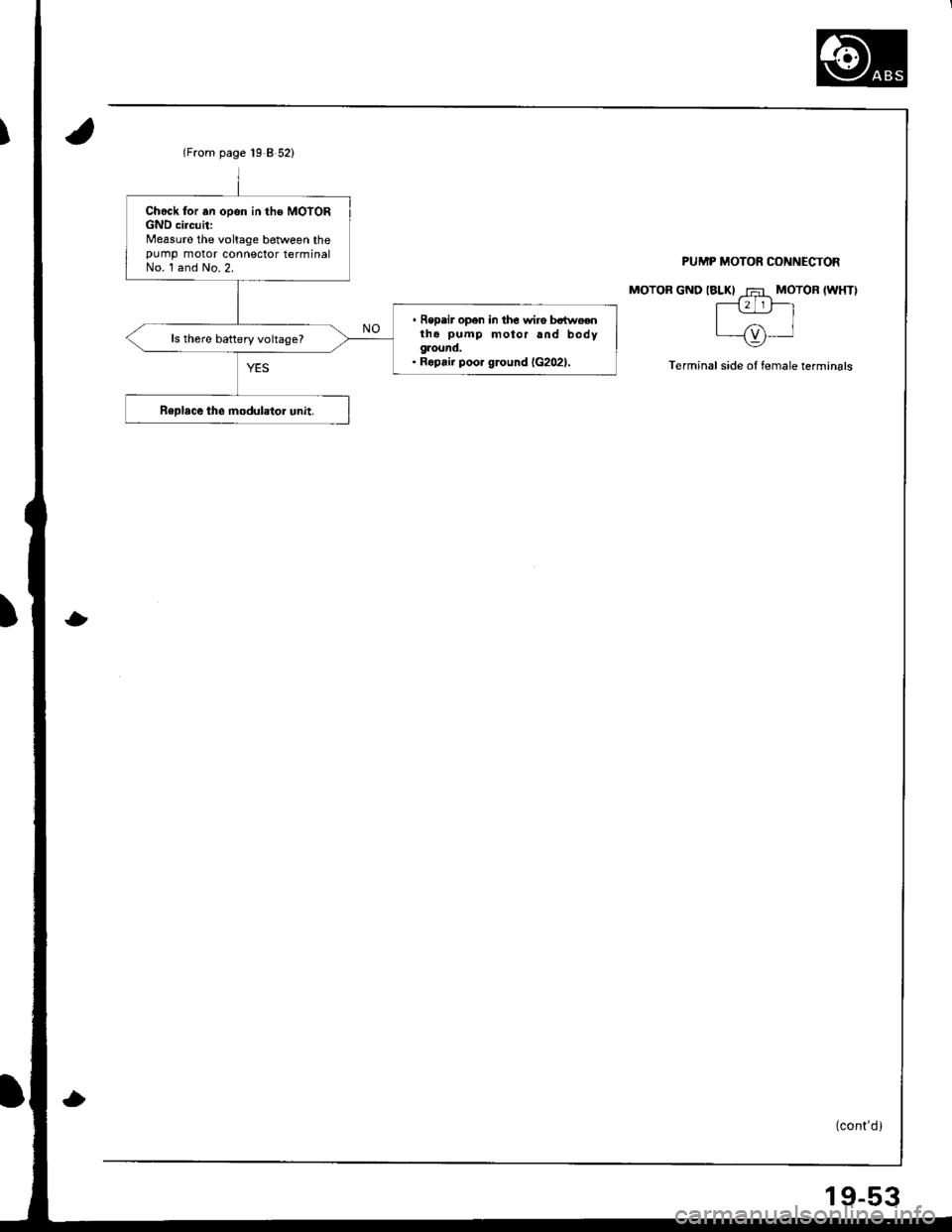 HONDA INTEGRA 1998 4.G Service Manual Chock for .n opon in the MOYORGND circuit:Measure the voltage between thepump motor connector terminalNo. l and No.2.
 Repeir open in th6 wiro bstw€entha pump motor and bodygaound.. Ropair poo. gro