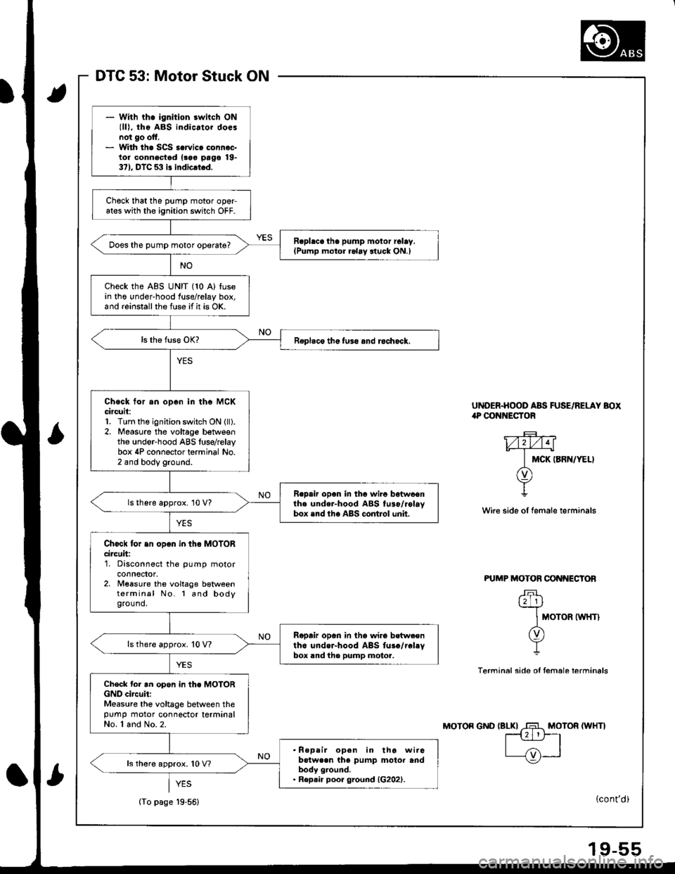 HONDA INTEGRA 1998 4.G Repair Manual DTC 53: Motor Stuck ON
LI
UNDER.HOOD ABS FUSE/RELAY BOXlP@ NECTOR
MCK IBRN/YELI
Wire side oI female terminals
PUMP MOTOR CONI{ECTOR
.F\t2 1lY
IMoroR twHrl
(v)
Y
Terminal side of temale terminals
MOTOR HONDA INTEGRA 1998 4.G Repair Manual DTC 53: Motor Stuck ON
LI
UNDER.HOOD ABS FUSE/RELAY BOXlP@ NECTOR
MCK IBRN/YELI
Wire side oI female terminals
PUMP MOTOR CONI{ECTOR
.F\t2 1lY
IMoroR twHrl
(v)
Y
Terminal side of temale terminals
MOTOR
