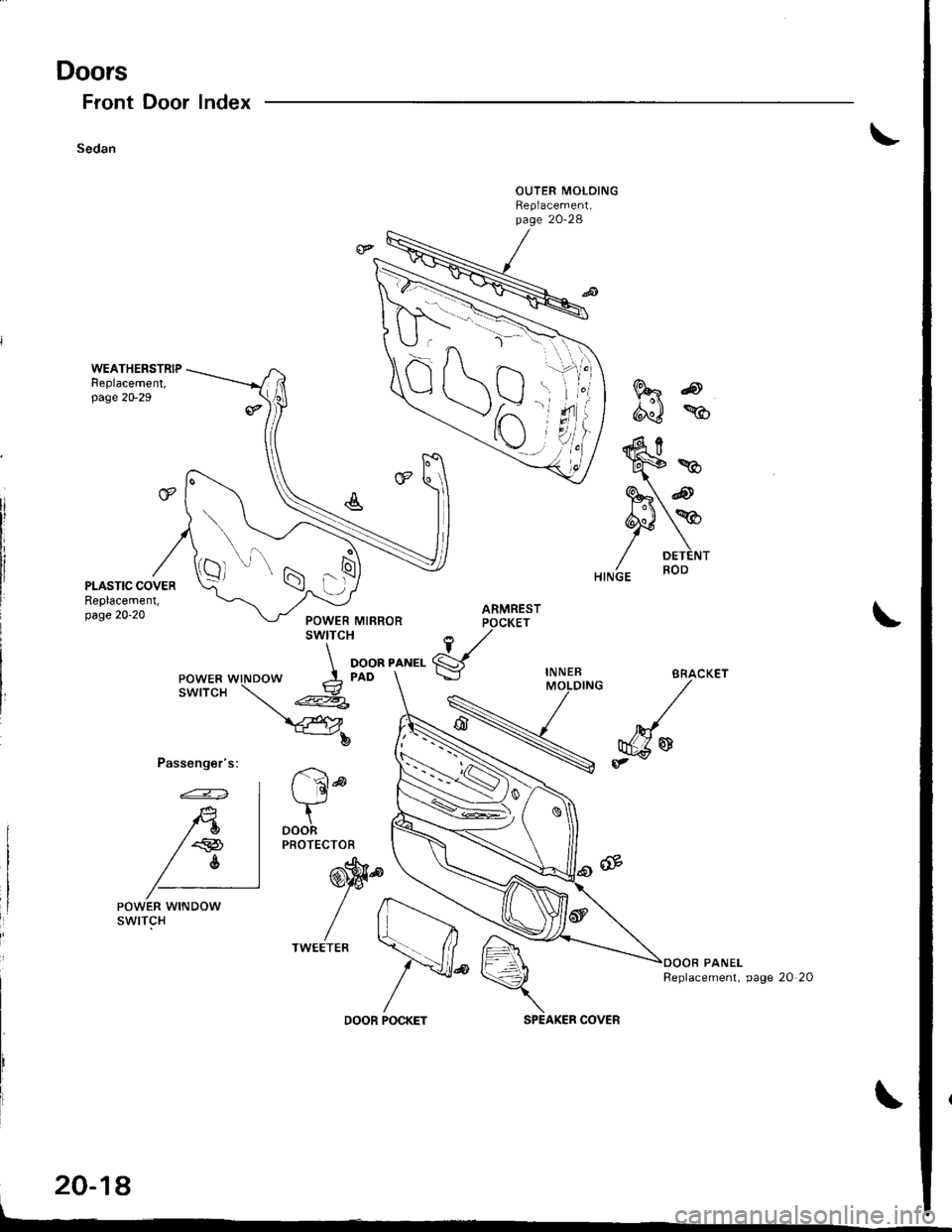 HONDA INTEGRA 1998 4.G Workshop Manual Doors
Front Door
Sedan
Index
Passengers:
FRo
d"J %
ARMRESTPOCKET
1,/
gIN NERMOLDING
r 6ld
tDOORPROTECTOB
@9.
//
/lTWEETEB
20-18
POWER WINDOWswtTcH
Replacement, page 20 20
DOOR POCKETSPEAKER COVER
 