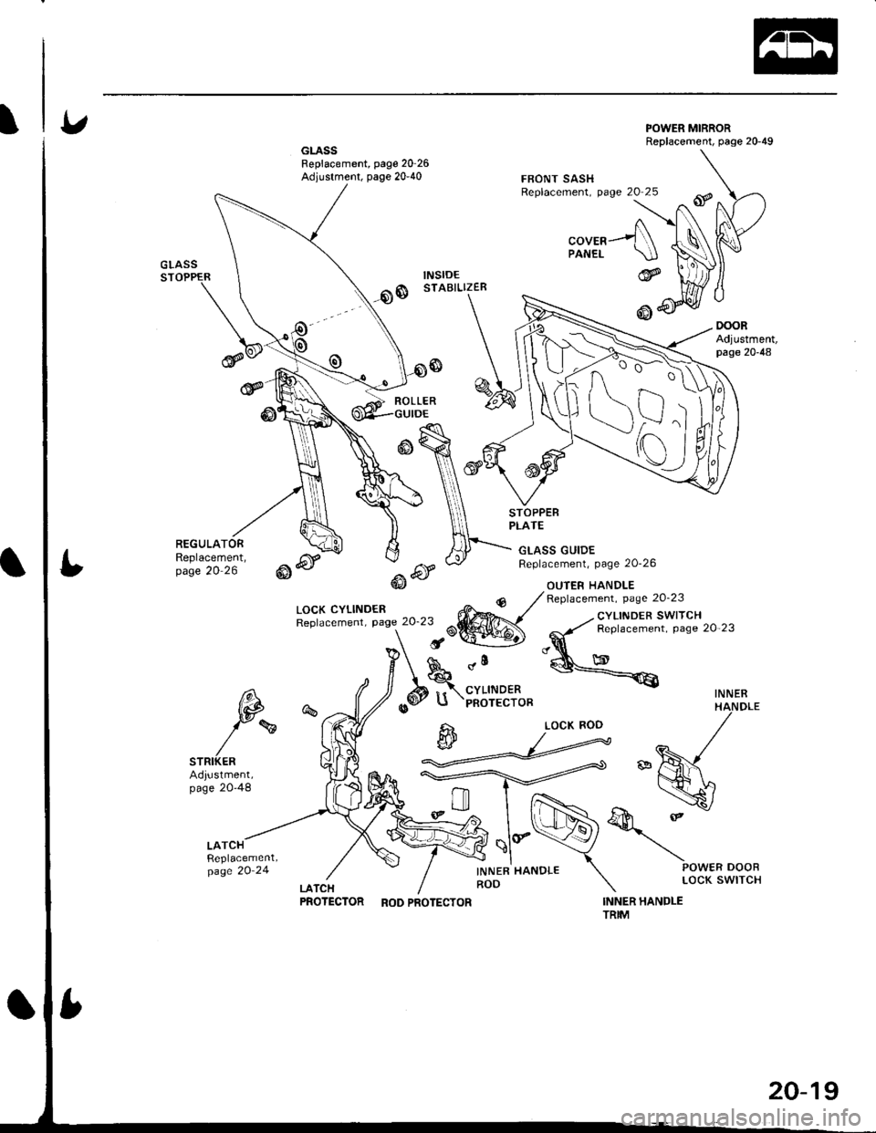 HONDA INTEGRA 1998 4.G Workshop Manual GLASSFeplacement, page 2026Adjustment, page 20-40
POWER MIRRORReplacement, page 20-49
oooRAdjustment,page 20-48
FBONT SASHReplacement, page 20 25
"oura---f\PANEL \.IJGLASSSTOPPER
@
REGULATORReplaceme