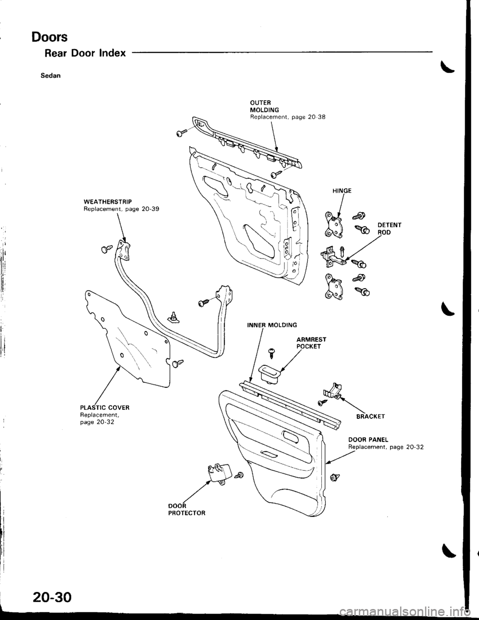 HONDA INTEGRA 1998 4.G Workshop Manual Doors
Rear Door Index
Sedan
HINGE
*/-
6,il % TuJo^
w<
k@
eil%
WEATHERSTRIPReplacement, page 20-39
Replacement,page 20-32
I
Replacement, page 20 38
)--
20-30 