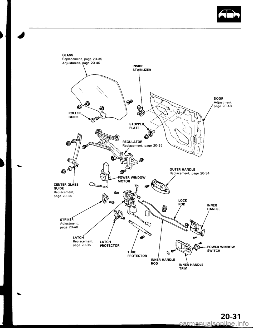 HONDA INTEGRA 1998 4.G Workshop Manual INSIDESTABILIZER
REGULATORReplacement, page 20-35
@
CENTER GLASSGUIDEBeplacement,page 2035
INNERHANO
h^1-\7
vLATCHPROTECTOR
Replacement,page 2o-35
\
Sr
20-31 