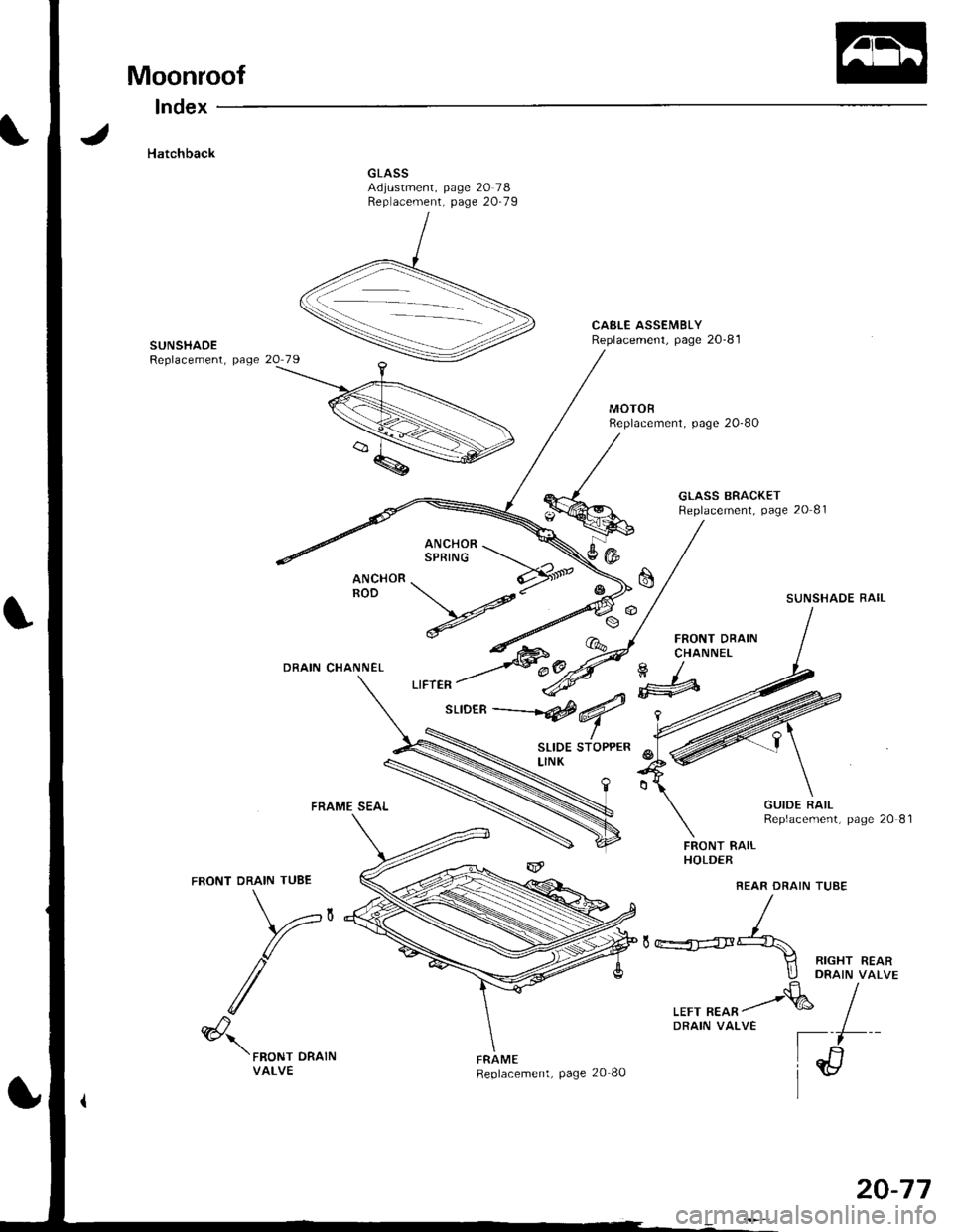 HONDA INTEGRA 1998 4.G Workshop Manual Moonroof
lndex
Hatchback
CAELE ASSEMBLYReplacement, page 20-81SUNSHAOEReplacement, page
MOTOBReplacement, page 20-80
GLASS BRACKETReplacement, page 20 81
SUNSHADE RAIL
FRONT DRAINCHANNELDRAIN CHANNEL
