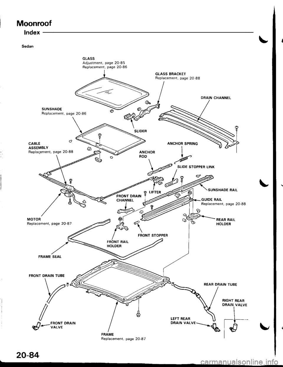 HONDA INTEGRA 1998 4.G Workshop Manual Moonroof
lndex
Sedan
GLASS BRACKETReplacement, page 20 88
SUNSHADEBeplacement, page
MOTORReplacement, page 20 87
FRONT DRAINCHANNEL
SUNSHADE RAIL
GUIOE RAILReplacemenl, page 20-88
REAR RAILHOLDER
SEAL