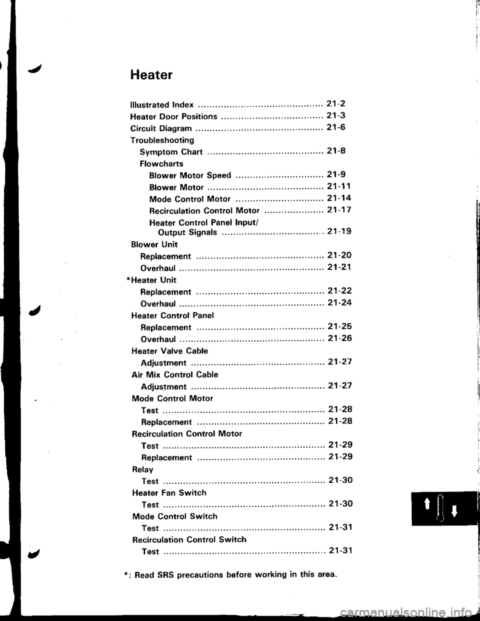 HONDA INTEGRA 1998 4.G Workshop Manual iii
i
I
J
Heater
fffustrated Index ............. ........21-2
Heater Door Positions ............ 21-3
Circuit Diagram ....................... 21-6
Troubleshooting
Symptom Chart ............. .....