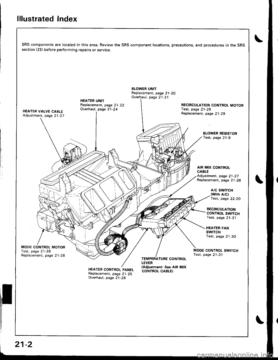 HONDA INTEGRA 1998 4.G Manual Online lllustrated Index
SRS components are located in this area. Review the SRS component locations. precautions, and procedures in the SRSsection (23) before performing repairs or service.
BLOWER UNITRepla HONDA INTEGRA 1998 4.G Manual Online lllustrated Index
SRS components are located in this area. Review the SRS component locations. precautions, and procedures in the SRSsection (23) before performing repairs or service.
BLOWER UNITRepla