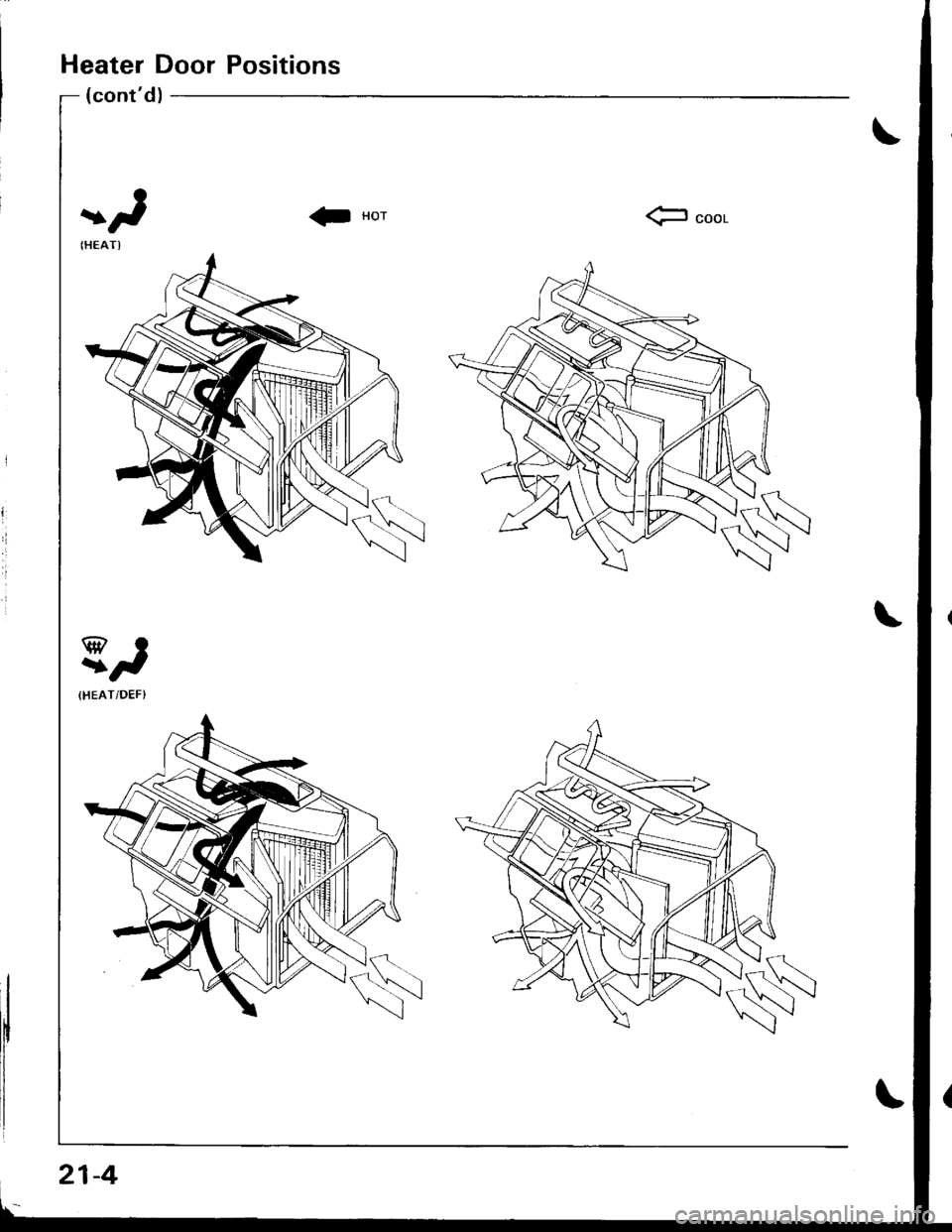 HONDA INTEGRA 1998 4.G Workshop Manual Heater Door Positions
(contd)
fr seel
21-4 