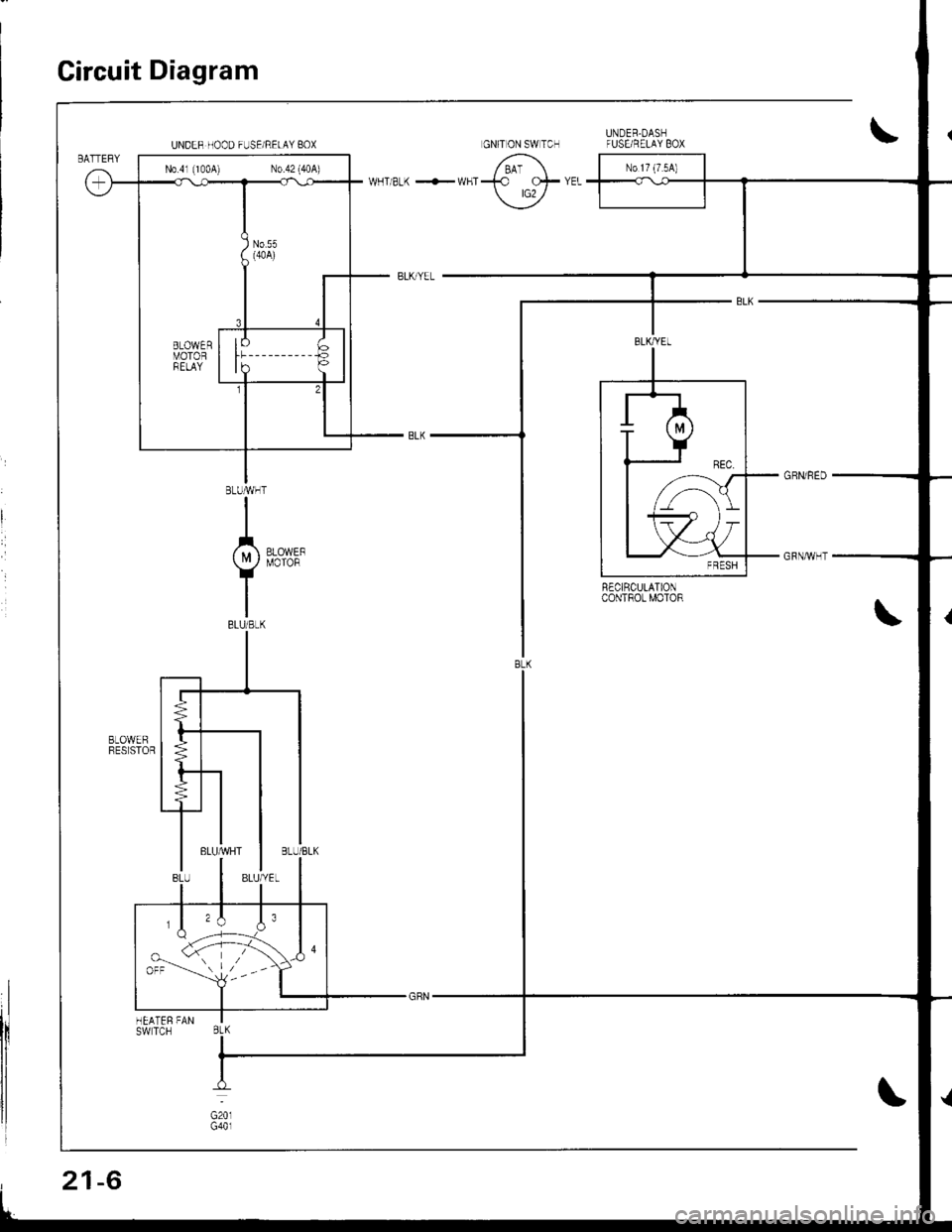 HONDA INTEGRA 1998 4.G Owners Guide Circuit Diagram
R€CIRCULATIONcoNTROt MOTOR
UNDER HOOD FUSE/RELAY BOX
N0.41 (1004) N0.42 (40A)
,,\J.orr ---- l,--
BtK
21-6 