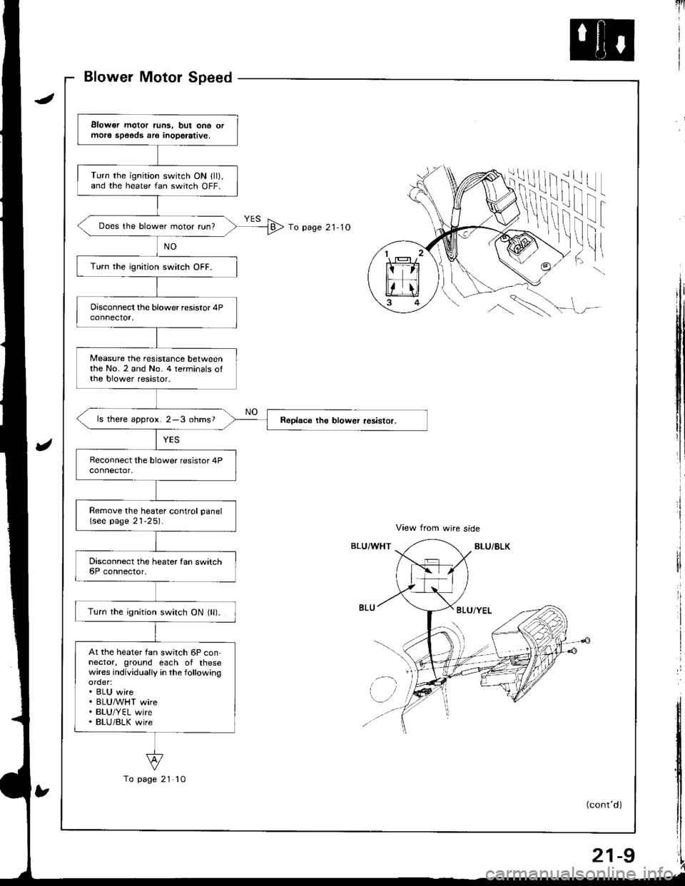 HONDA INTEGRA 1998 4.G Workshop Manual qrt
View from wire side
BLU/BLKBLU/WHT
1
To page 21- 1O
ii!
il! |
f 
tr
t
!
I
!I
tl
\\
BLU/YEL
lr
Elowor motor runs, but one ormole speeds sr€ inoperative,
Turn the ignition switch ON lll),and th