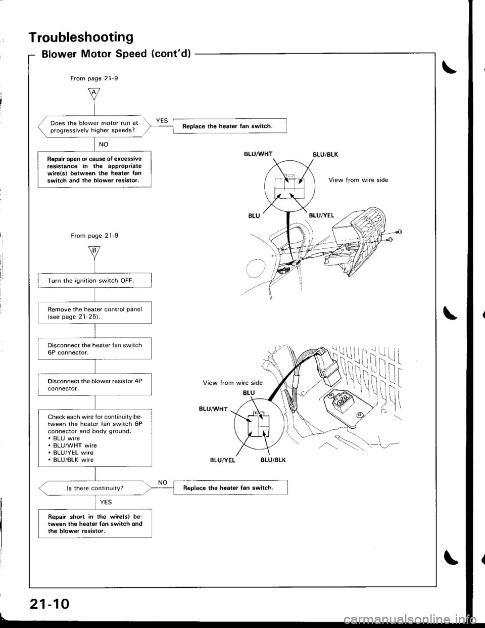 HONDA INTEGRA 1998 4.G Workshop Manual Troubleshooting
Blower Motor Speed (contdl
From page 21-9
Does the blower motor run atprogressively higher speeds?Reolace the heat€r tan switch.
Repair open or cause of excessiveresistance in the a