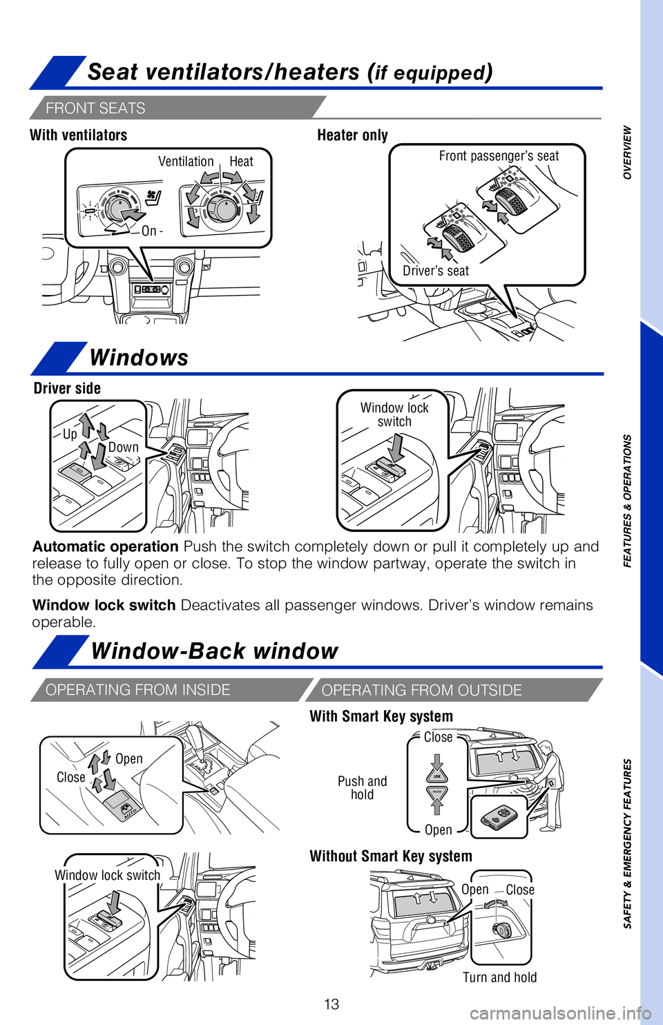TOYOTA 4RUNNER 2018   (in English) User Guide 13
OVERVIEW
FEATURES & OPERATIONS
SAFETY & EMERGENCY FEATURES
Front passenger’s seat
Heater onlyWith ventilators
Driver’s seat
Ventilation Heat
On
OPERATING FROM INSIDE
OPERATING FROM OUTSIDE
Auto