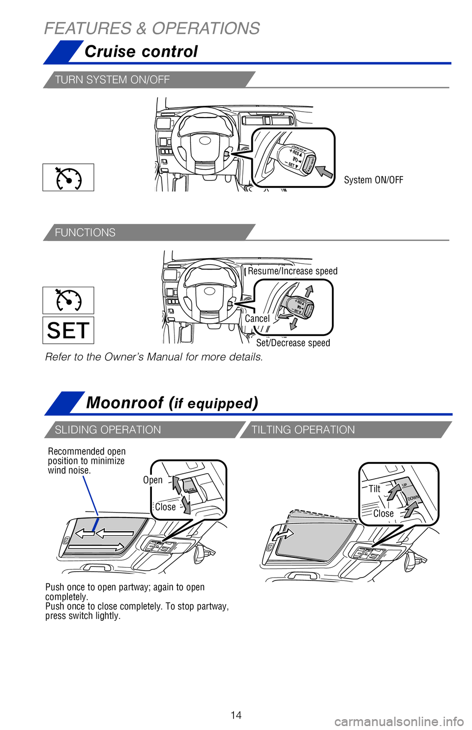TOYOTA 4RUNNER 2018   (in English) User Guide 14
Refer to the Owner’s Manual for more details.
Cruise control
SLIDING OPERATIONTILTING OPERATION
Push once to open partway; again to open 
completely. 
Push once to close completely. To stop partw