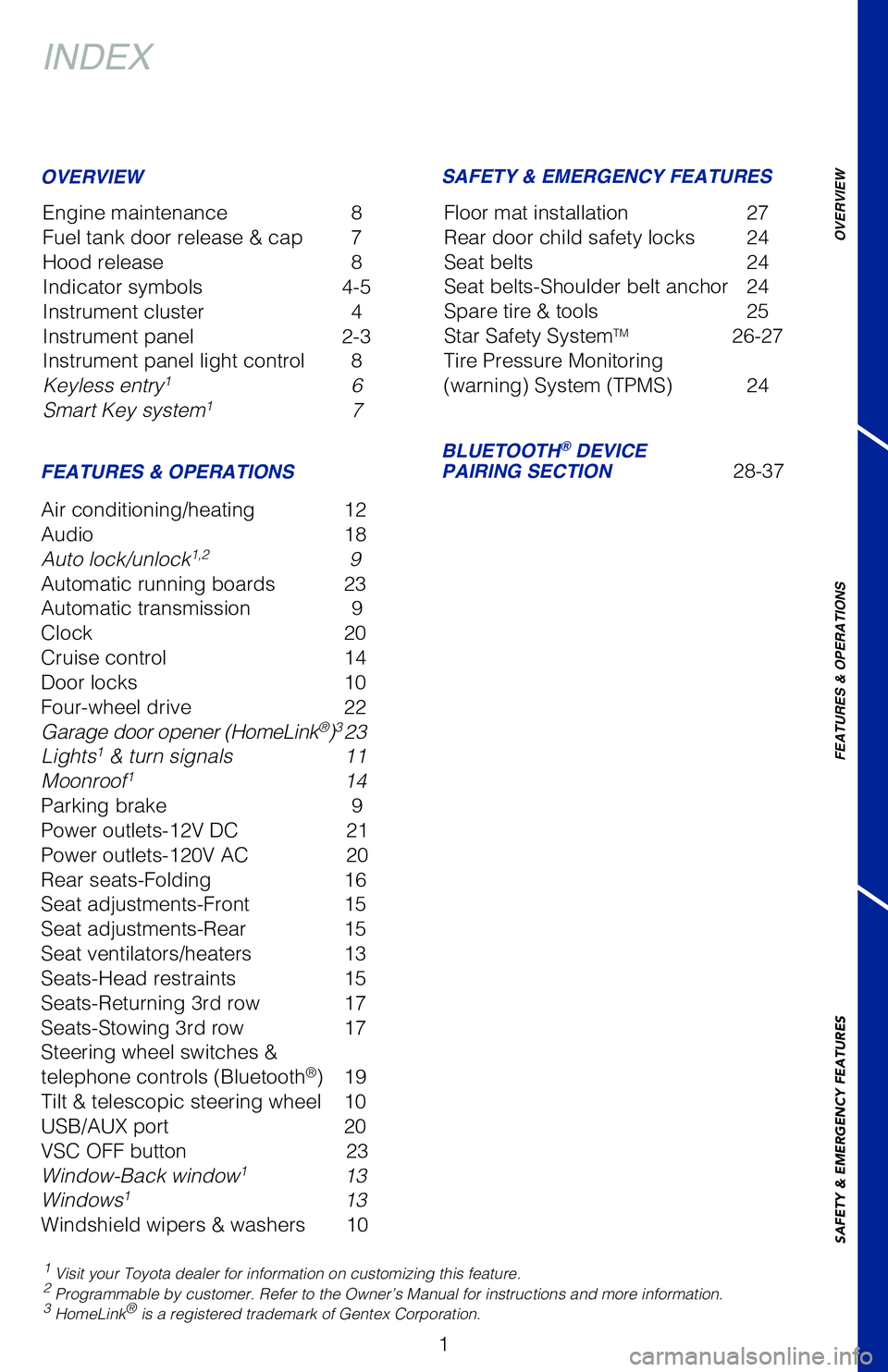 TOYOTA 4RUNNER 2018  Owners Manual (in English) 1
OVERVIEW
FEATURES & OPERATIONS
SAFETY & EMERGENCY FEATURES
INDEX
1 Visit your Toyota dealer for information on customizing this feature.2 Programmable by customer. Refer to the Owner’s Manual for 