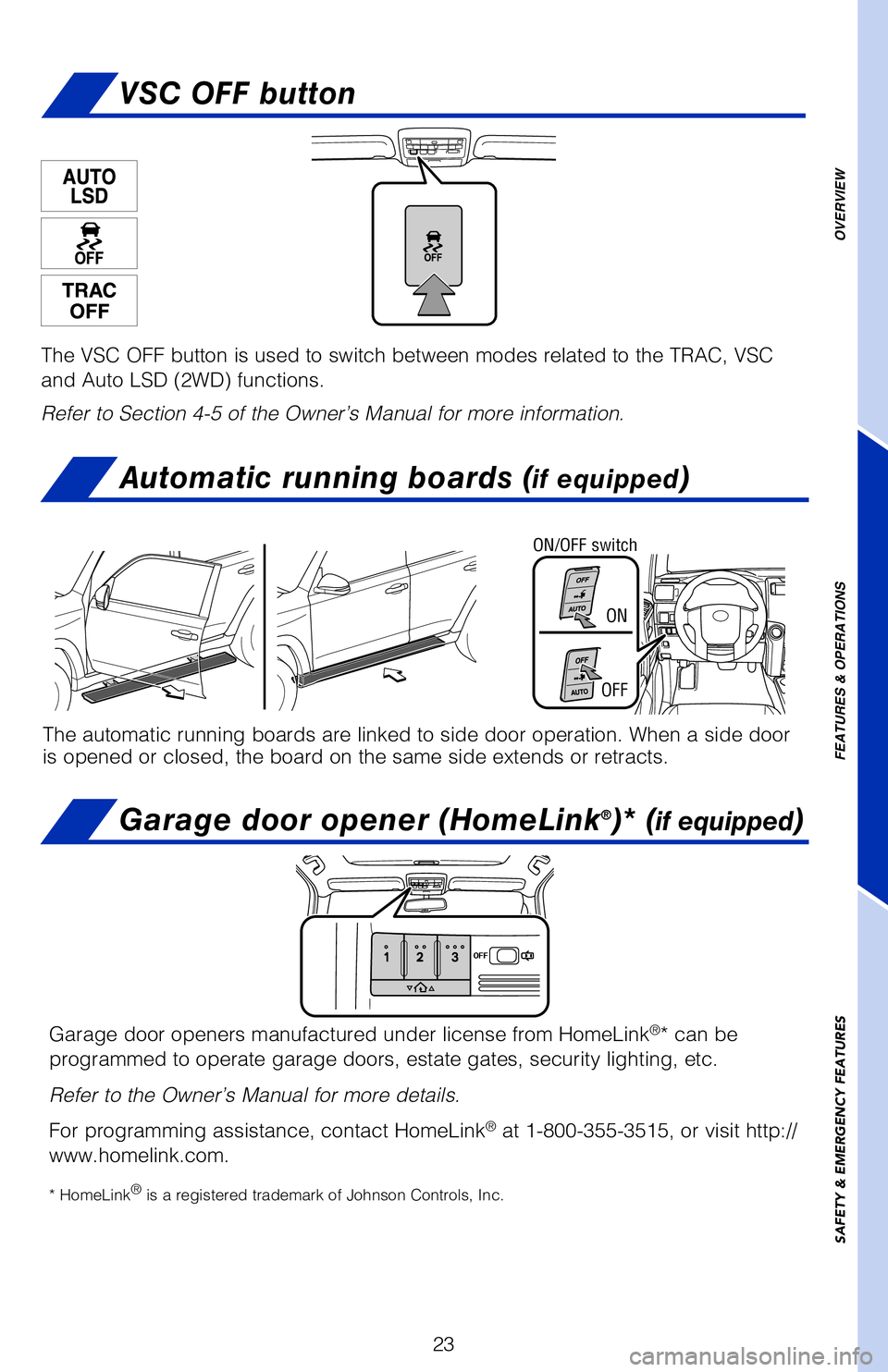 TOYOTA 4RUNNER 2018 (in English) Owners Manual 23
OVERVIEW
FEATURES & OPERATIONS
SAFETY & EMERGENCY FEATURES
Garage door opener (HomeLink®)* (if equipped)
Garage door openers manufactured under license from HomeLink®* can be
programmed to oper TOYOTA 4RUNNER 2018 (in English) Owners Manual 23
OVERVIEW
FEATURES & OPERATIONS
SAFETY & EMERGENCY FEATURES
Garage door opener (HomeLink®)* (if equipped)
Garage door openers manufactured under license from HomeLink®* can be
programmed to oper